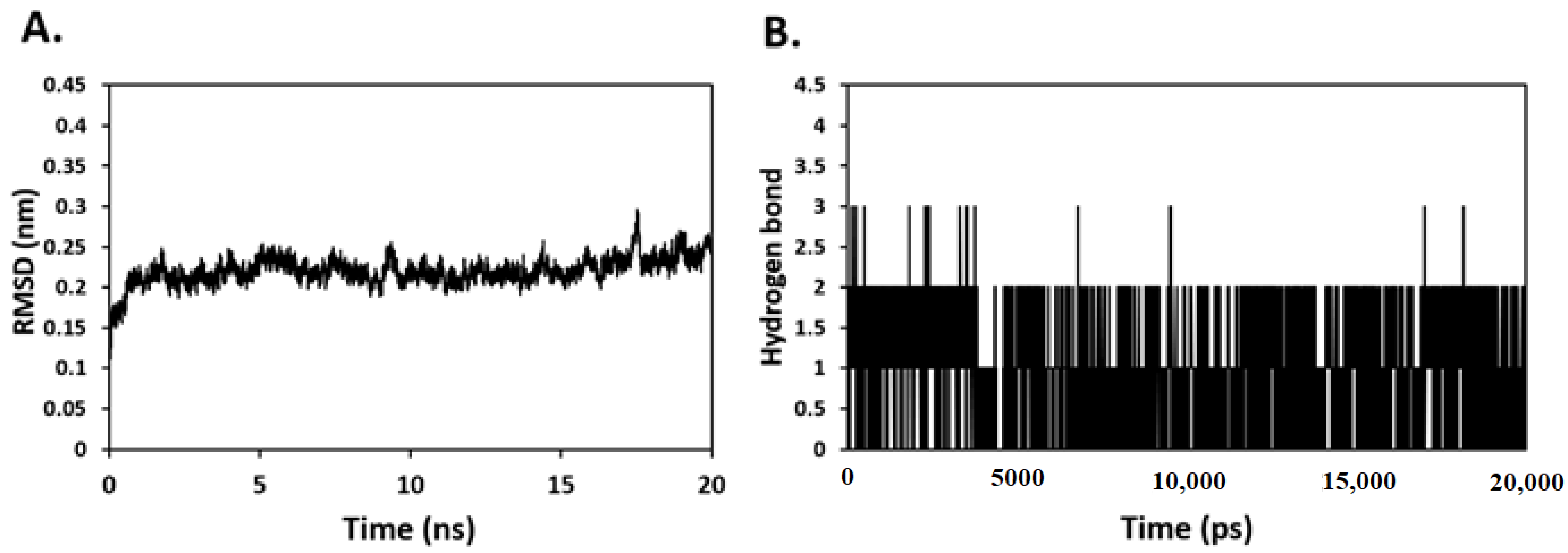 Molecules 26 02992 g005 Molecules 26 02992 g005