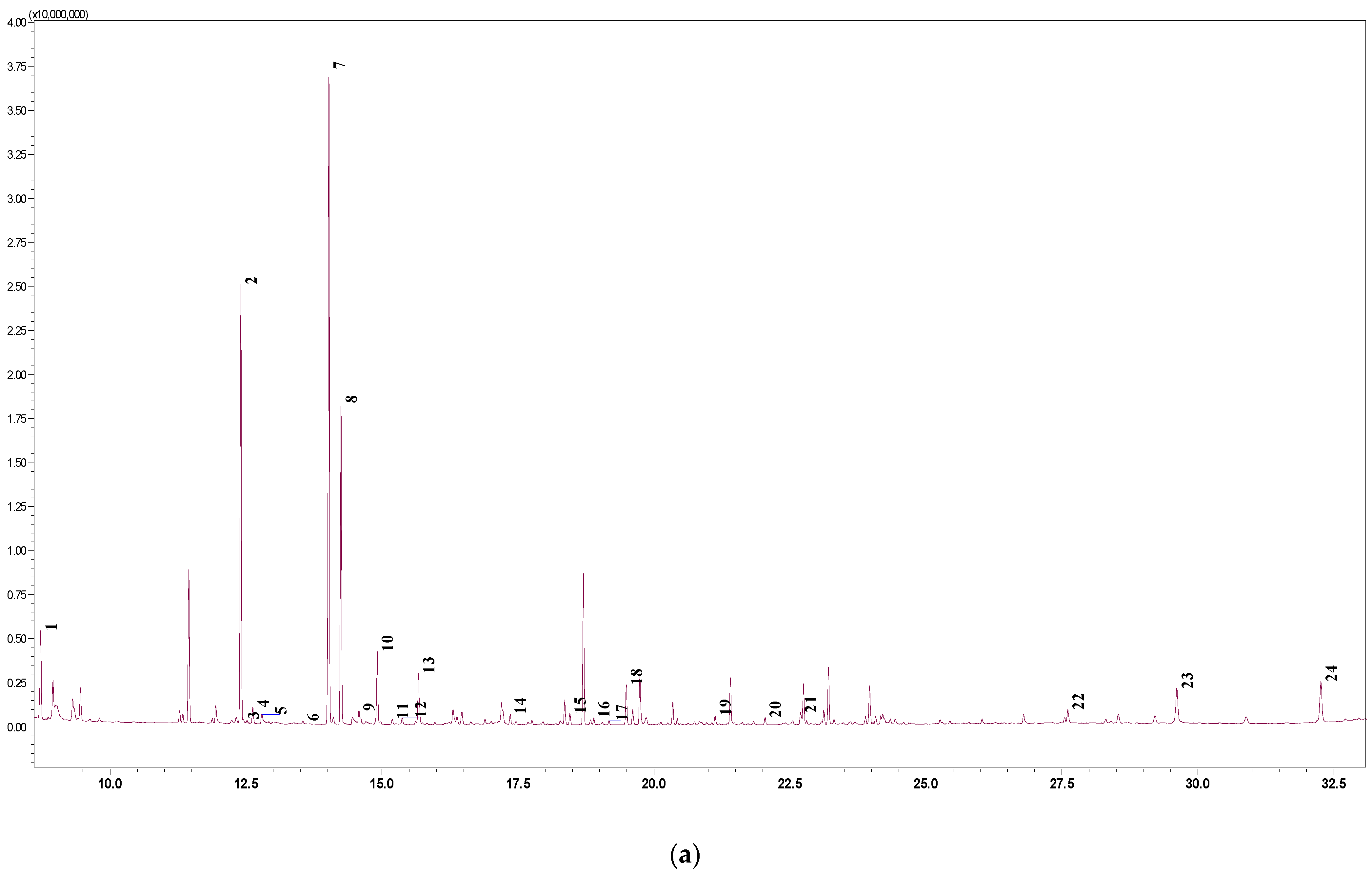 Molecules 26 02995 g001a