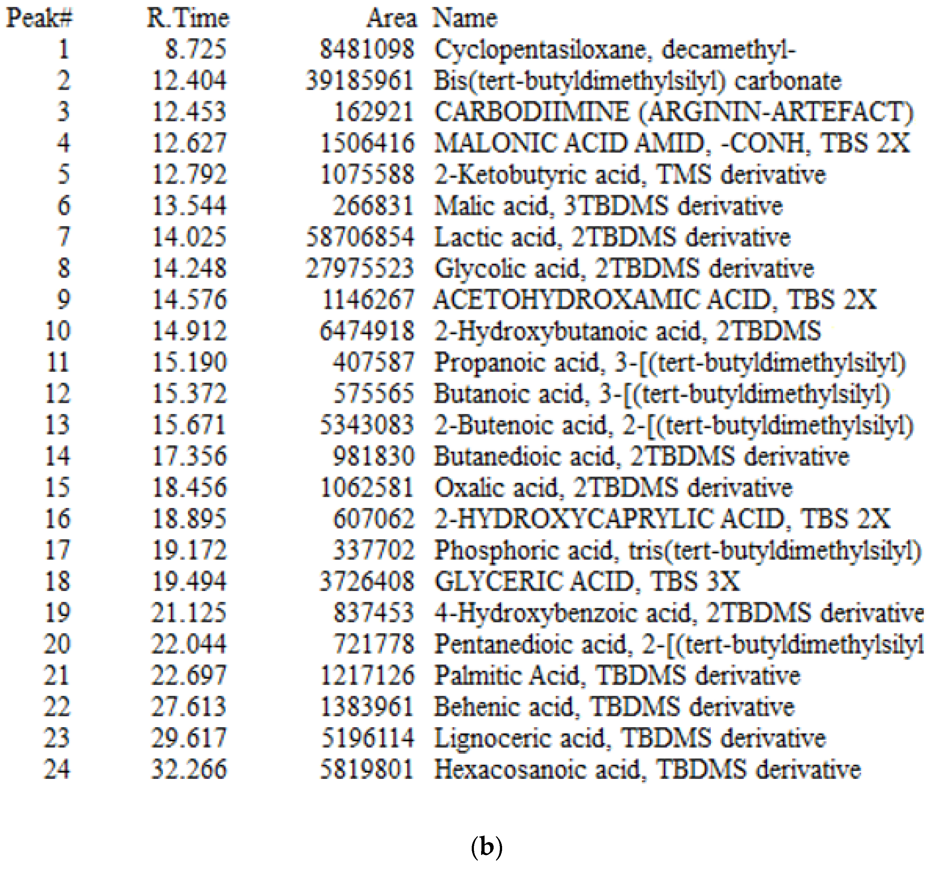 Molecules 26 02995 g001b
