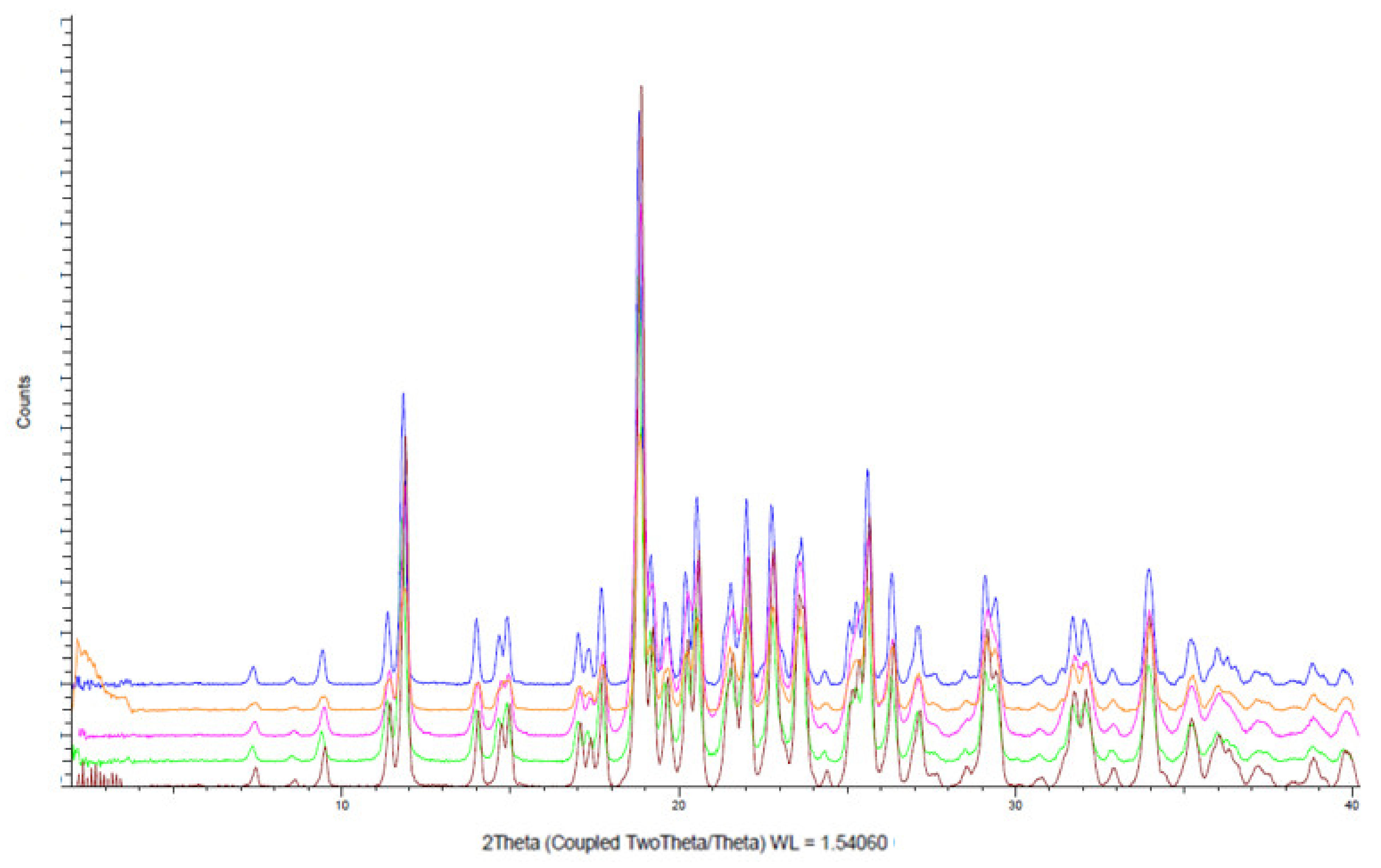Molecules 26 03000 g002 Molecules 26 03000 g002