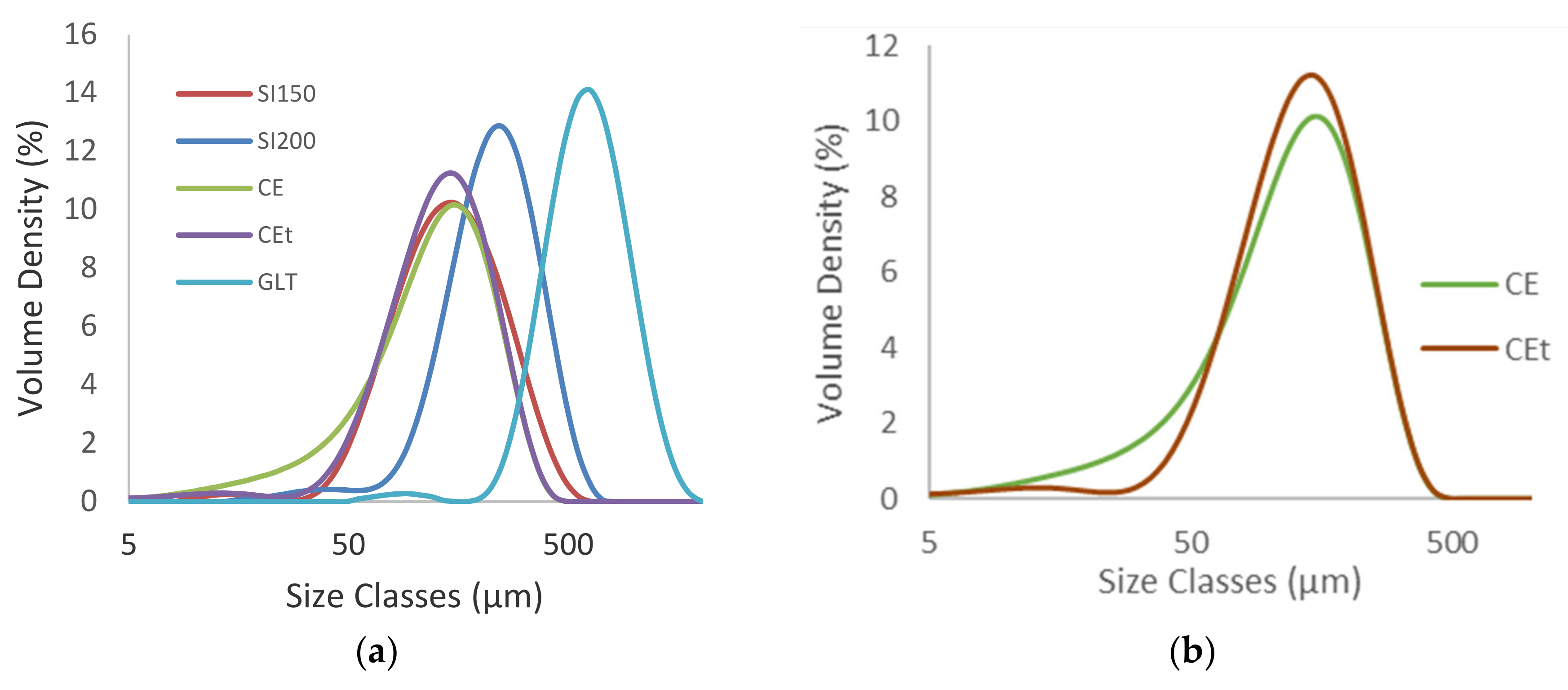Molecules 26 03000 g003 Molecules 26 03000 g003