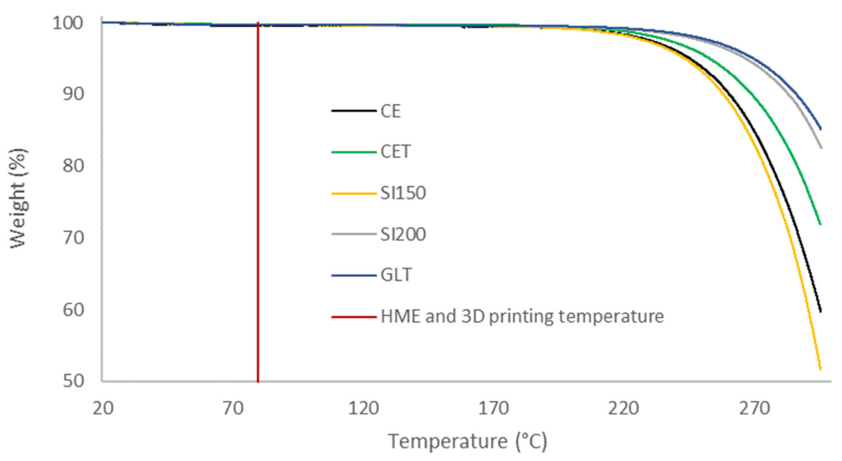 Molecules 26 03000 g005 Molecules 26 03000 g005