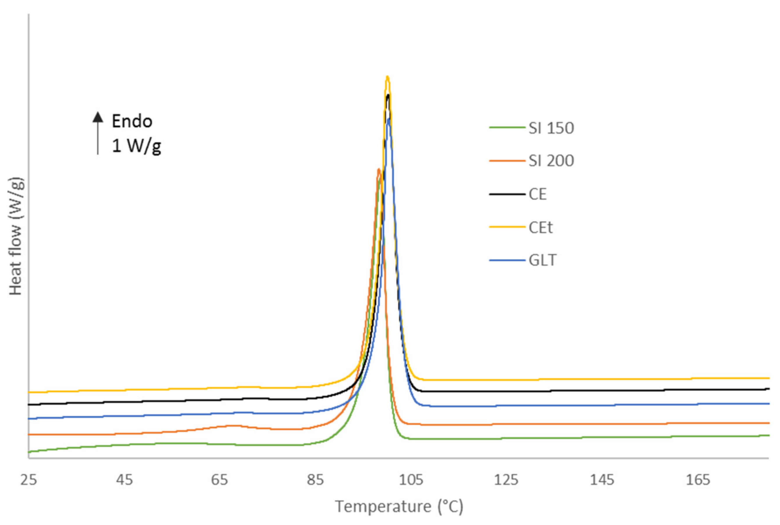 Molecules 26 03000 g006 Molecules 26 03000 g006