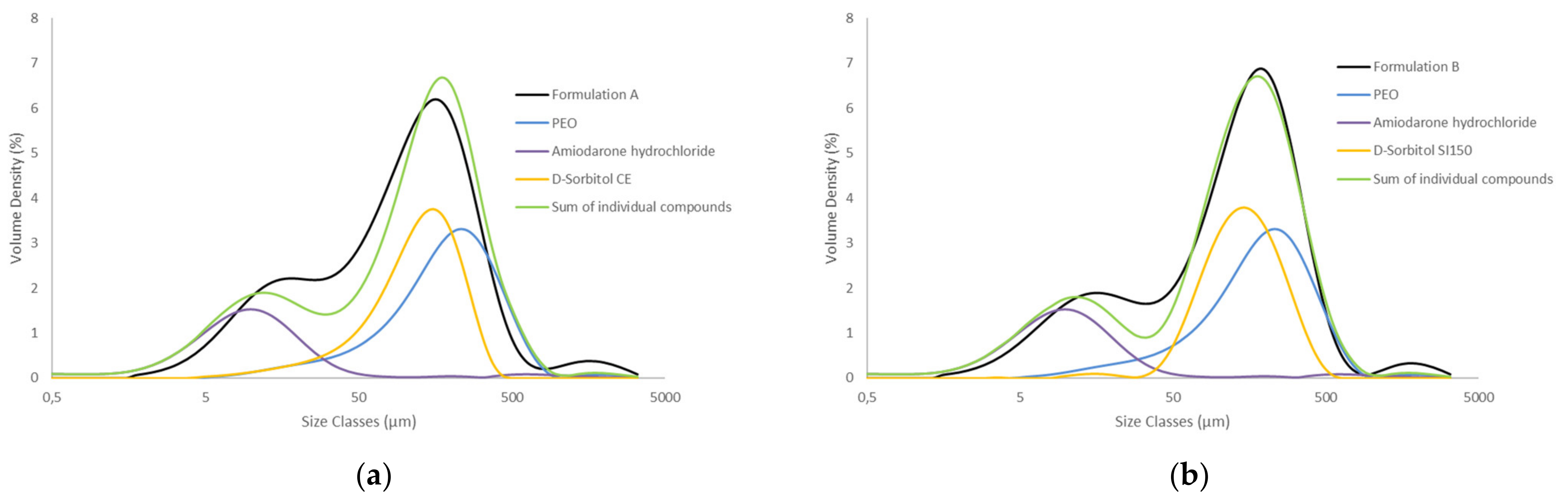 Molecules 26 03000 g009 Molecules 26 03000 g009