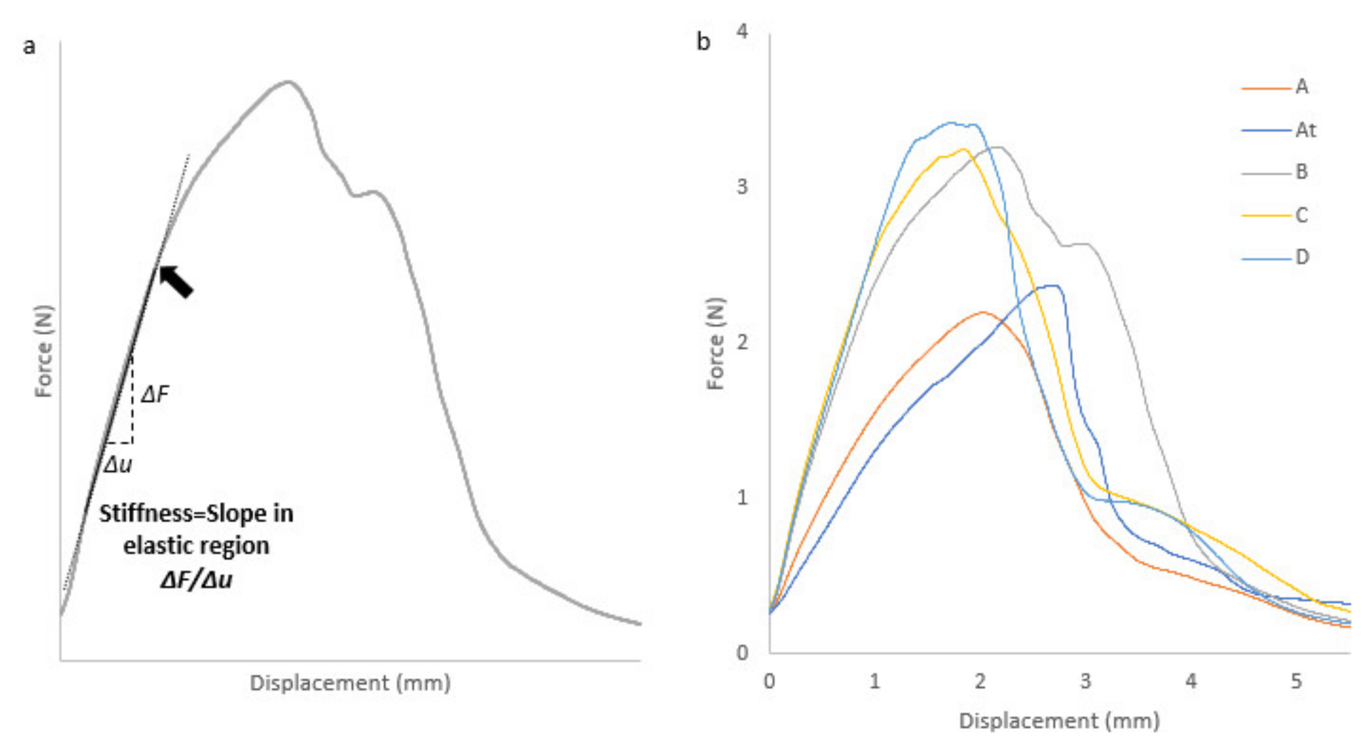 Molecules 26 03000 g010 Molecules 26 03000 g010