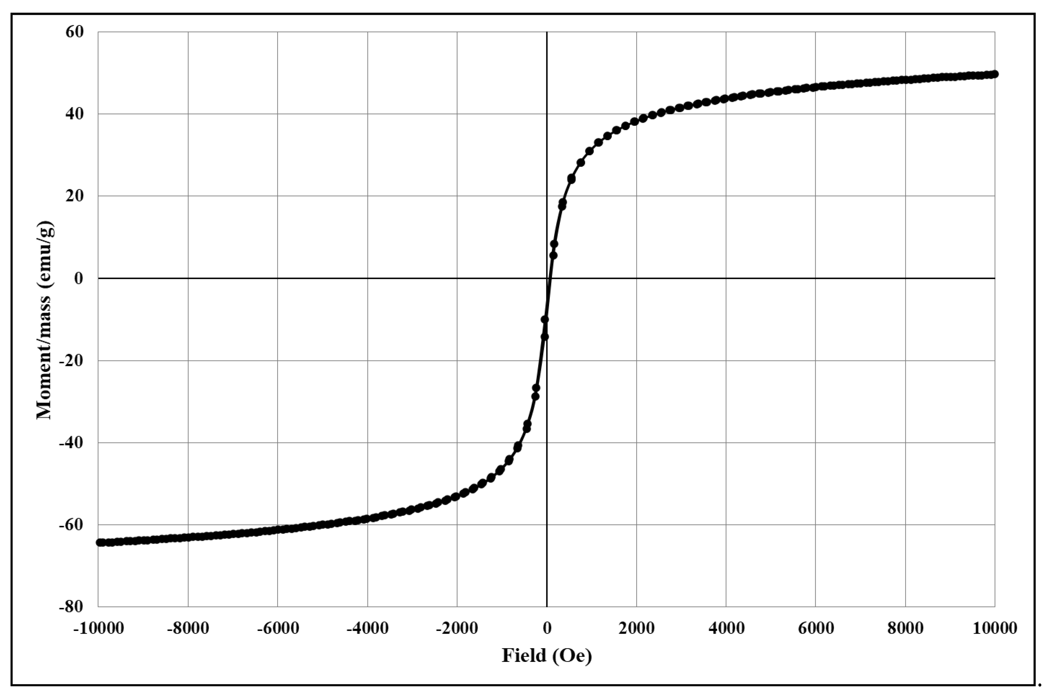 Molecules 26 03002 g006