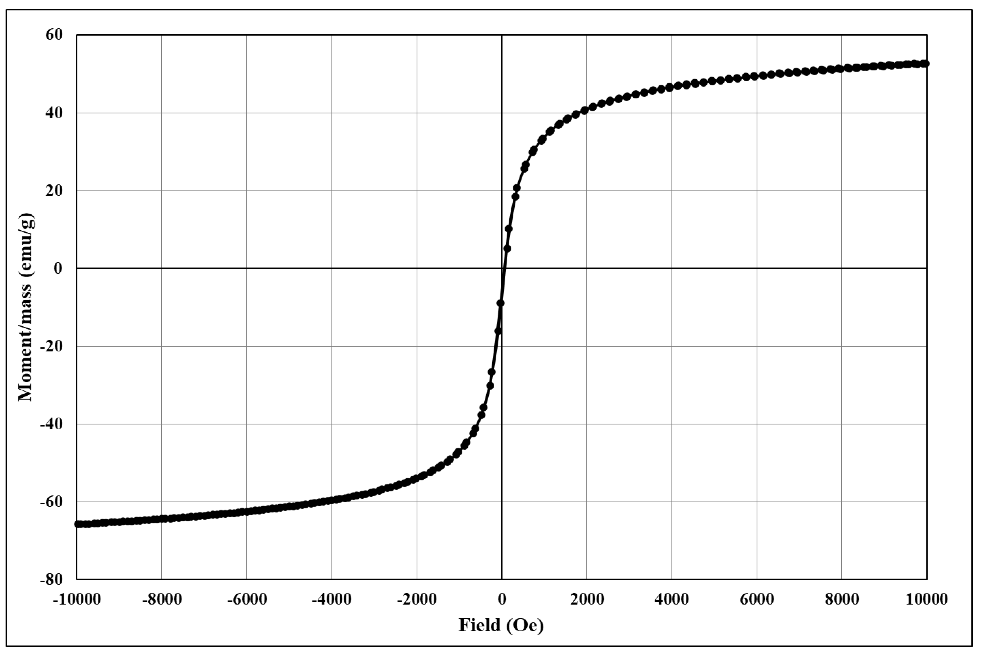 Molecules 26 03002 g007