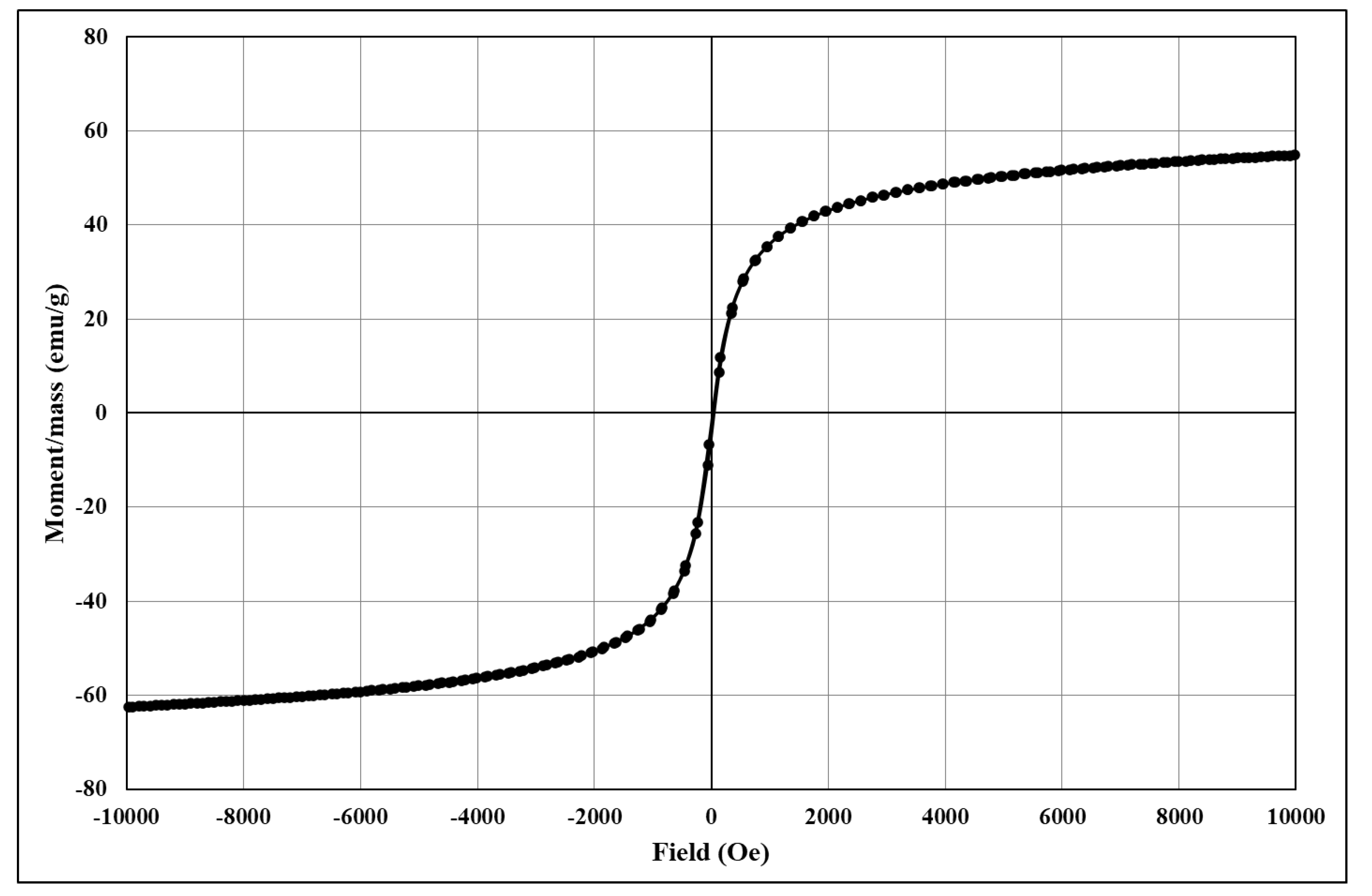 Molecules 26 03002 g008