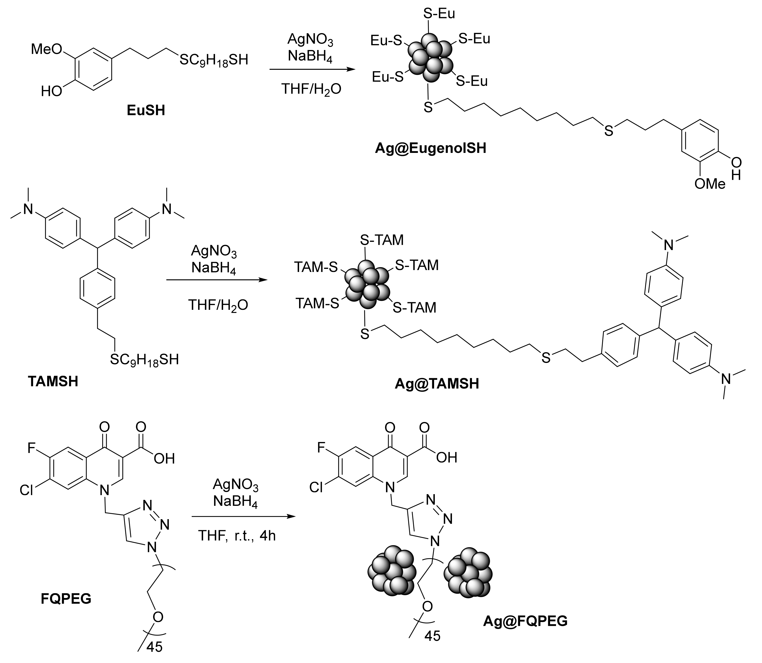 Molecules 26 03008 sch003 Molecules 26 03008 sch003