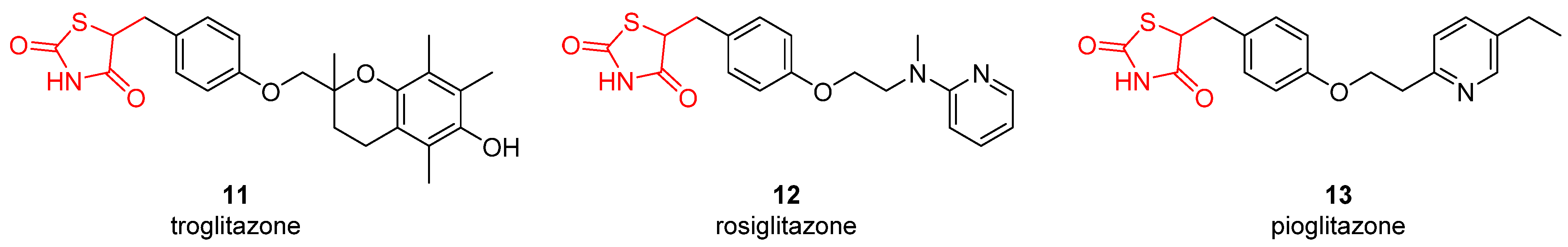 Molecules 26 03010 g002