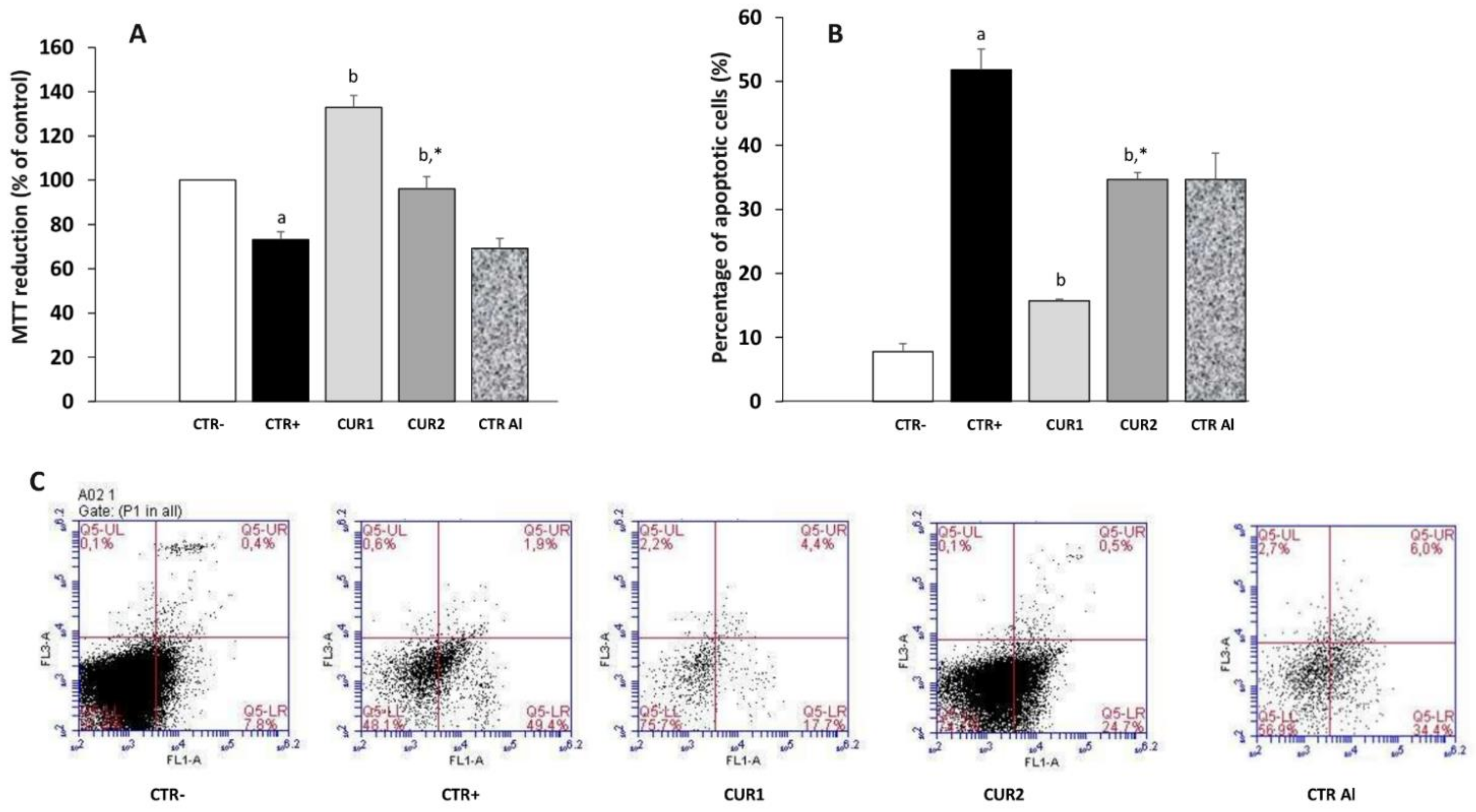 Molecules 26 03011 g005 Molecules 26 03011 g005