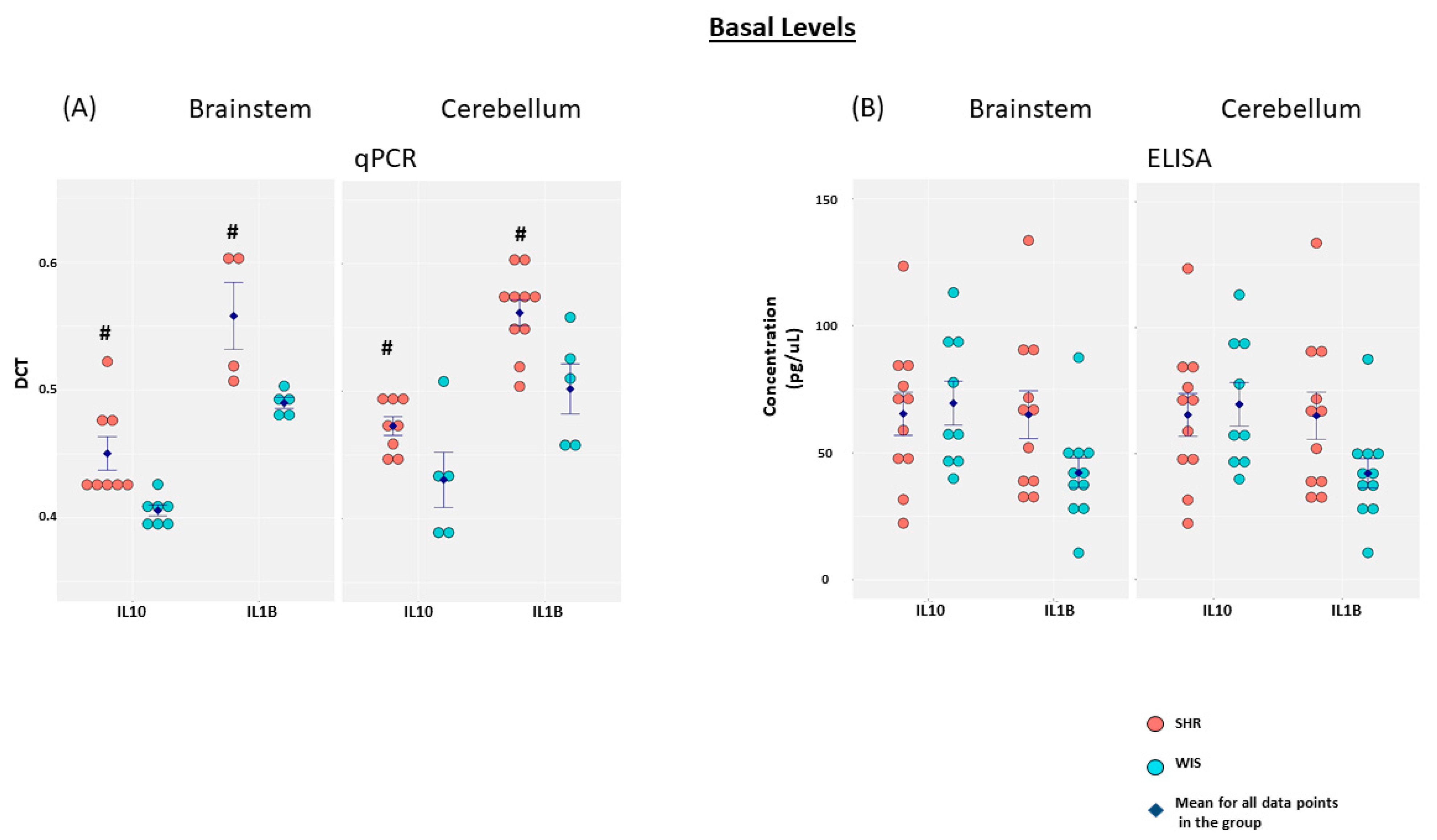 Molecules 26 03012 g001
