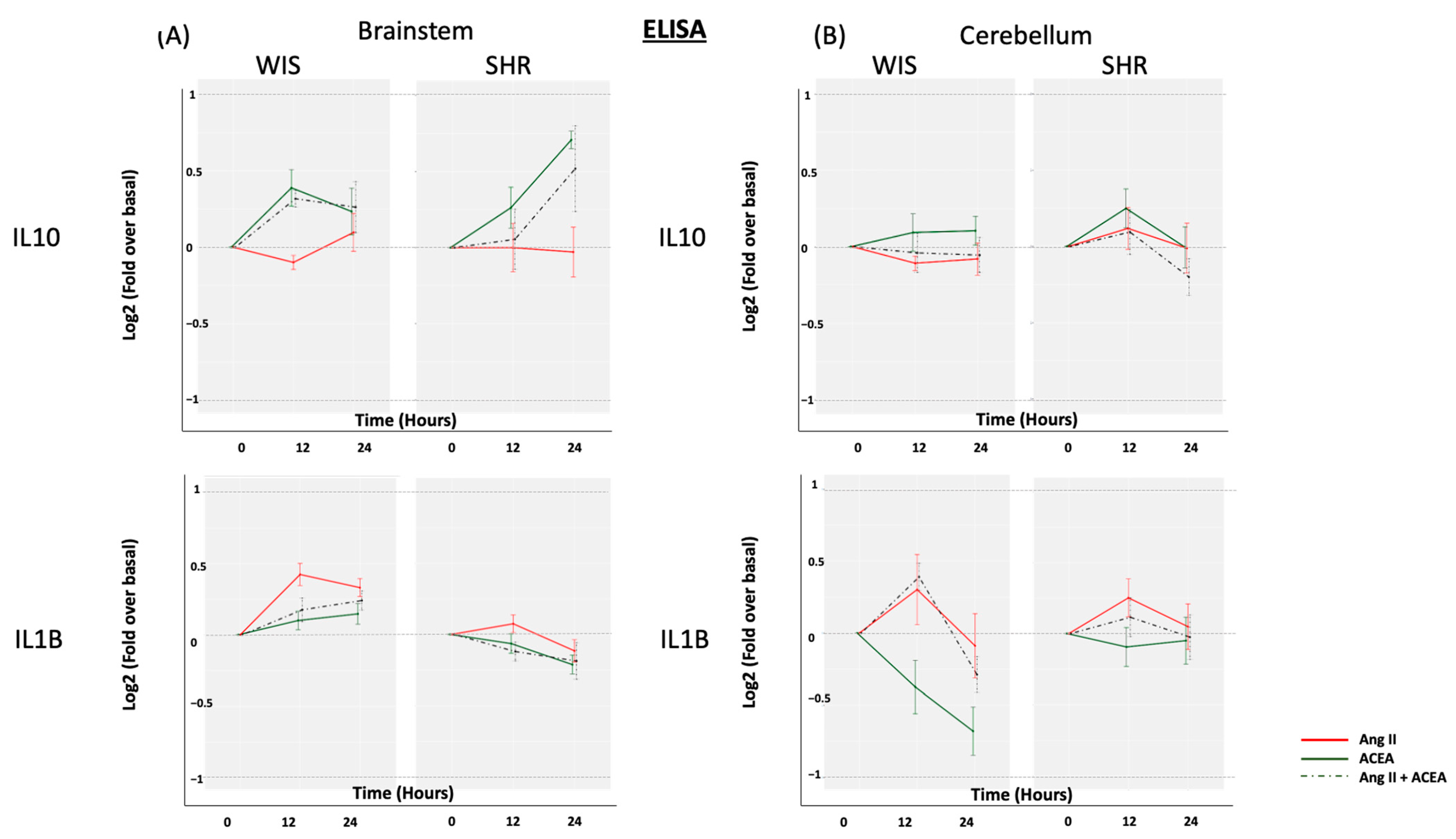 Molecules 26 03012 g003
