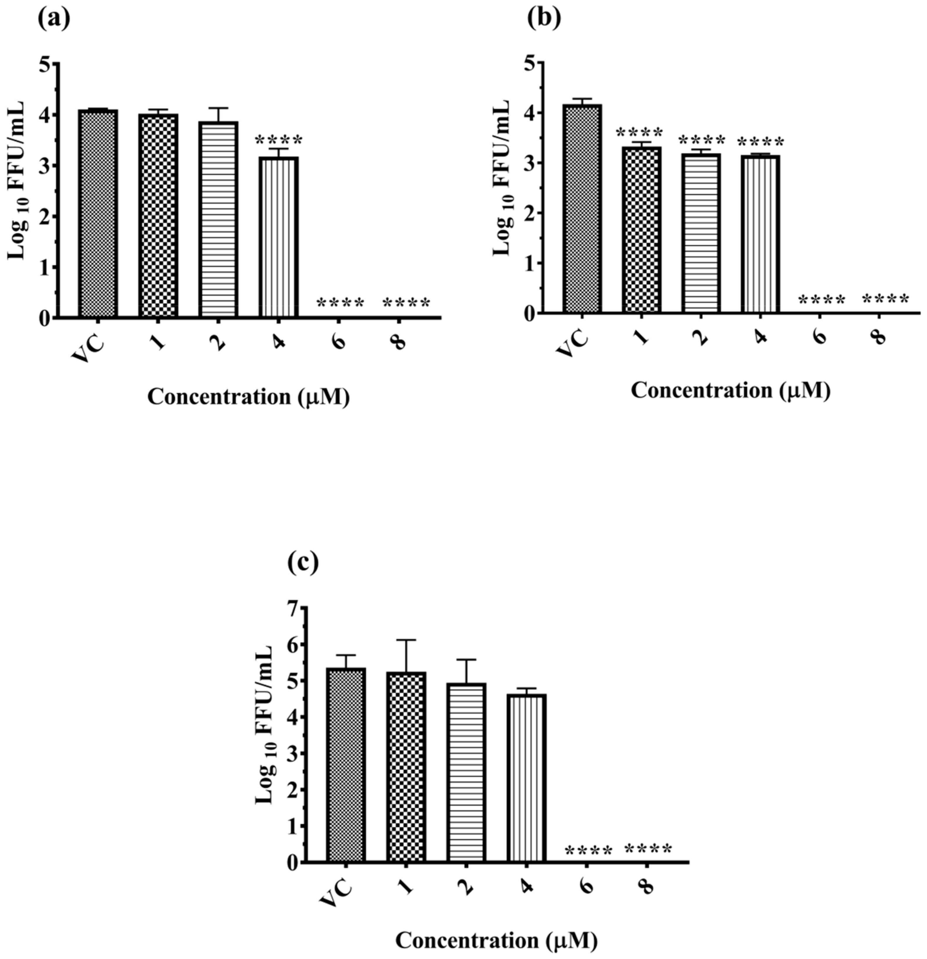 Molecules 26 03016 g001 Molecules 26 03016 g001