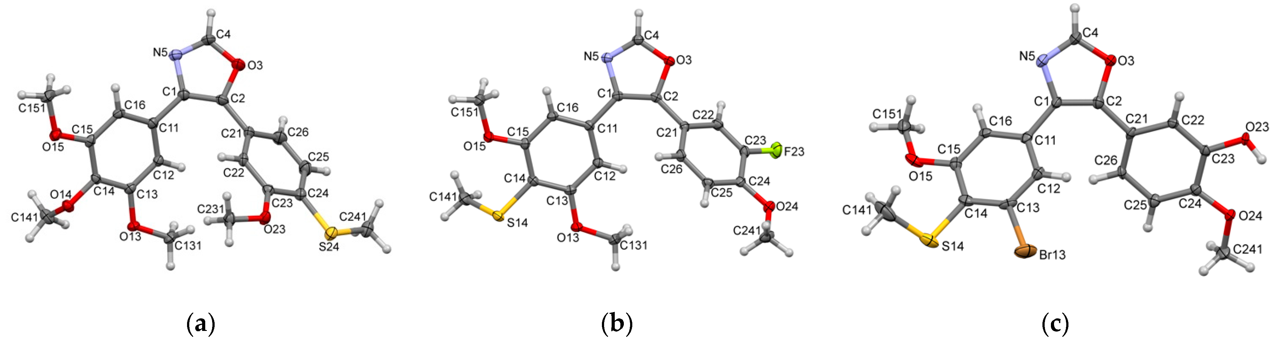 Molecules 26 03024 g001