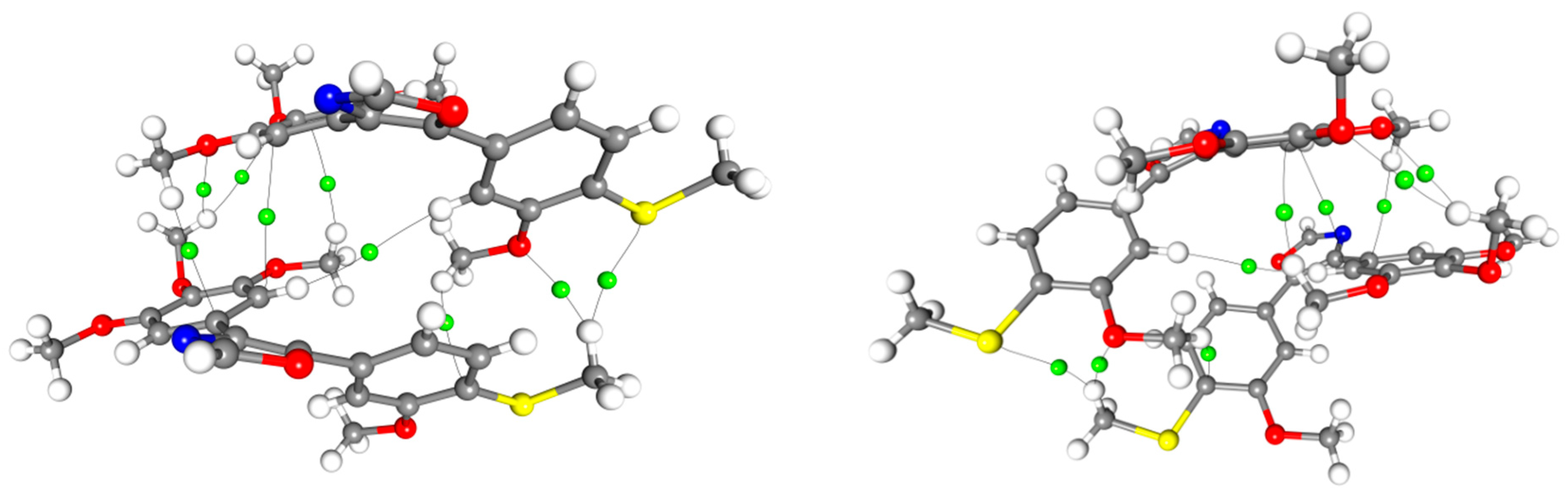 Molecules 26 03024 g003