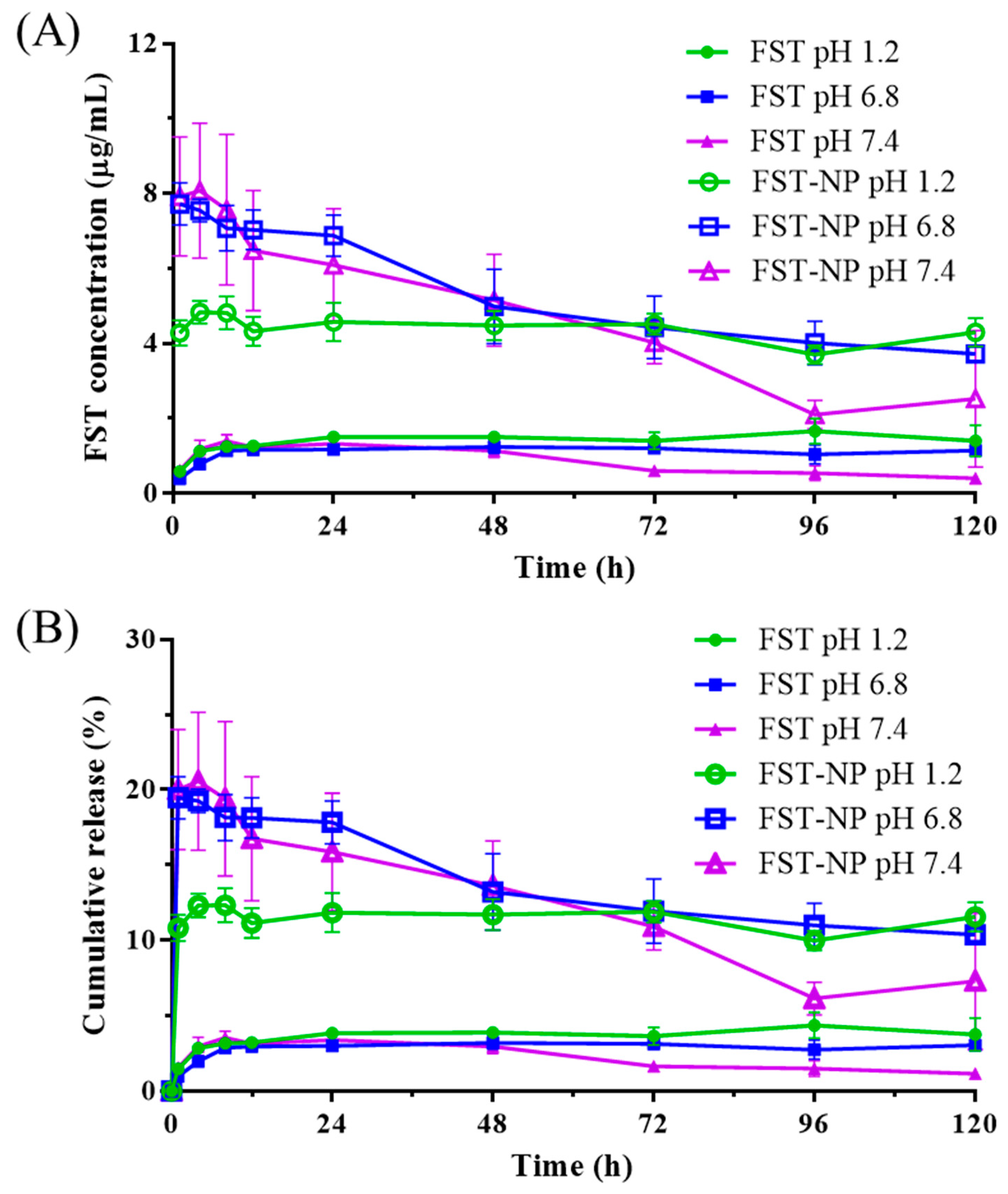 Molecules 26 03031 g008