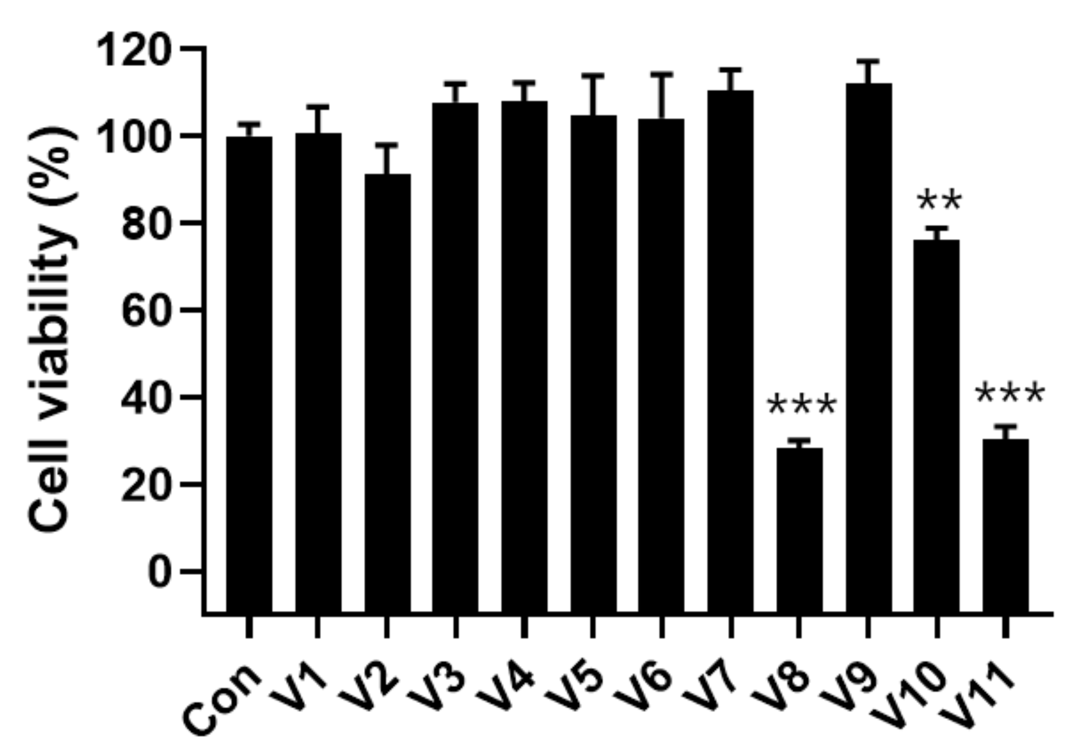 Molecules 26 03033 g002