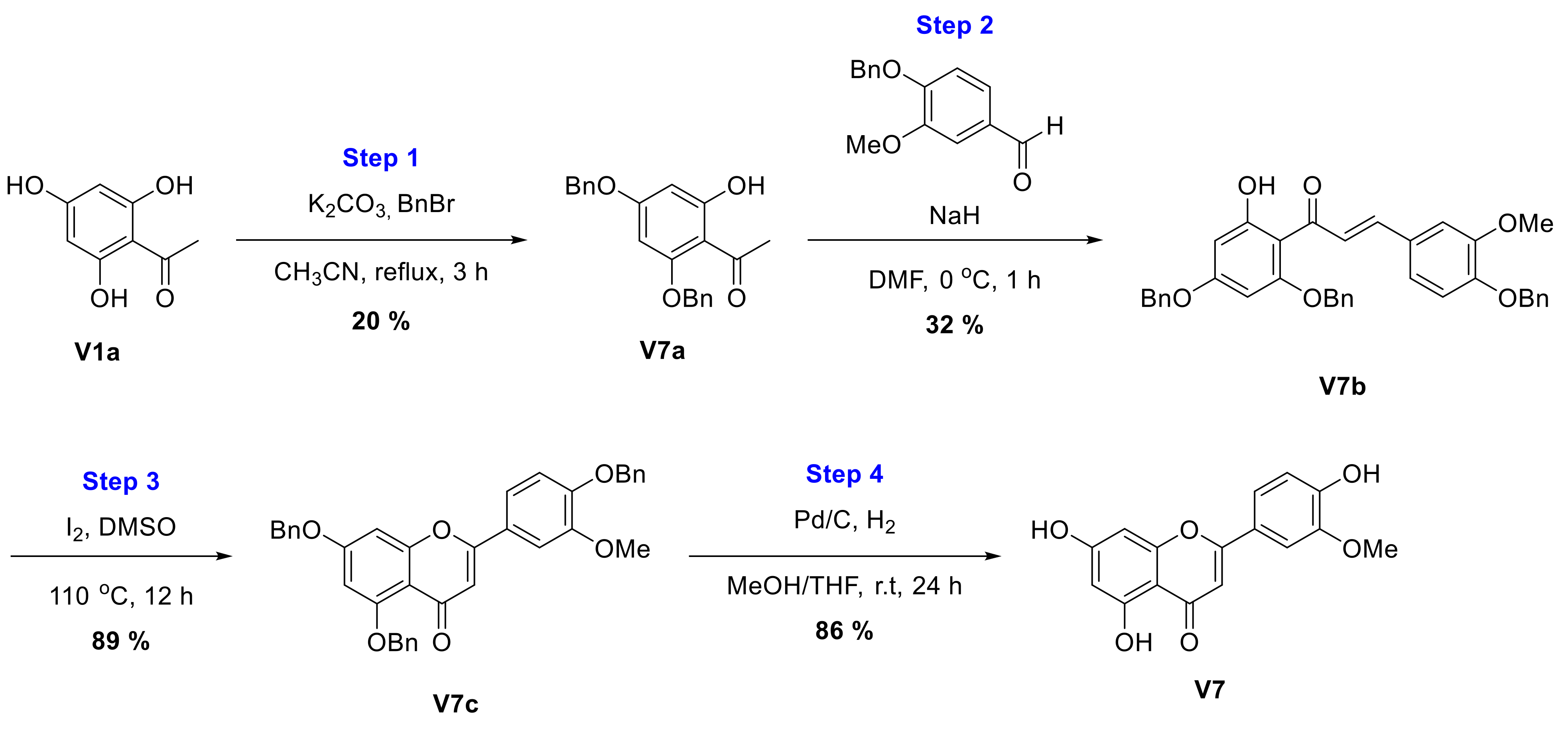 Molecules 26 03033 sch004