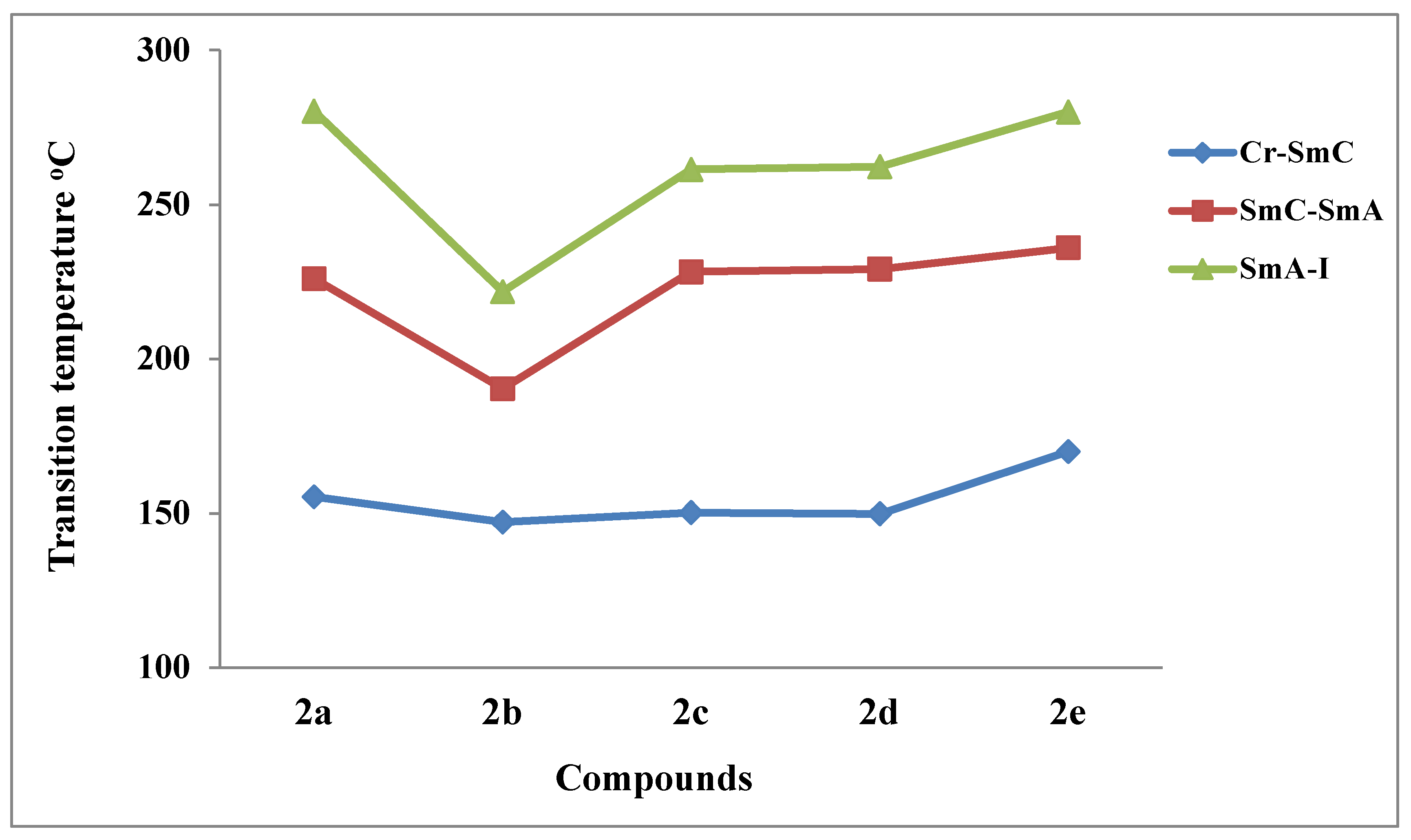 Molecules 26 03035 g003
