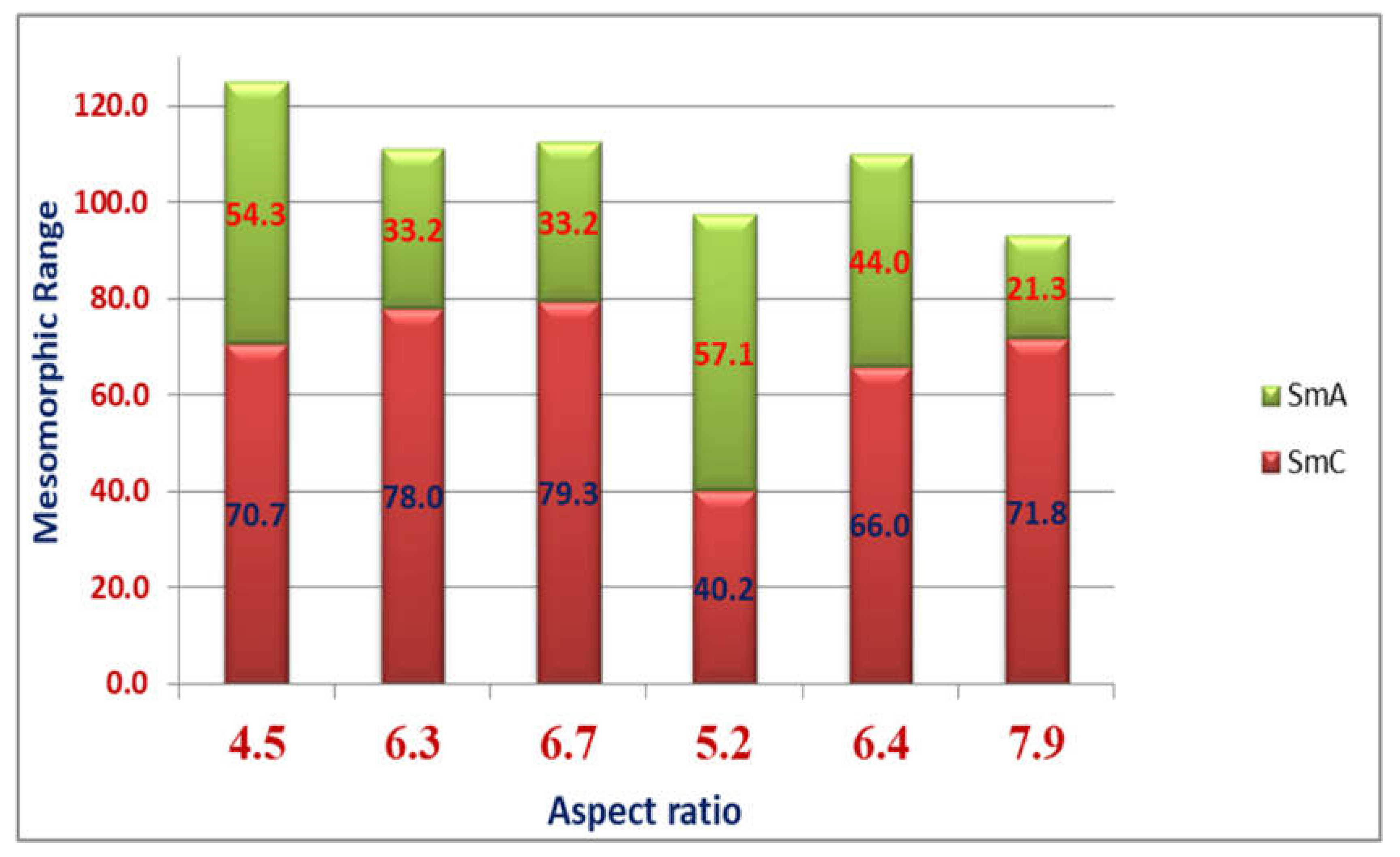 Molecules 26 03035 g007