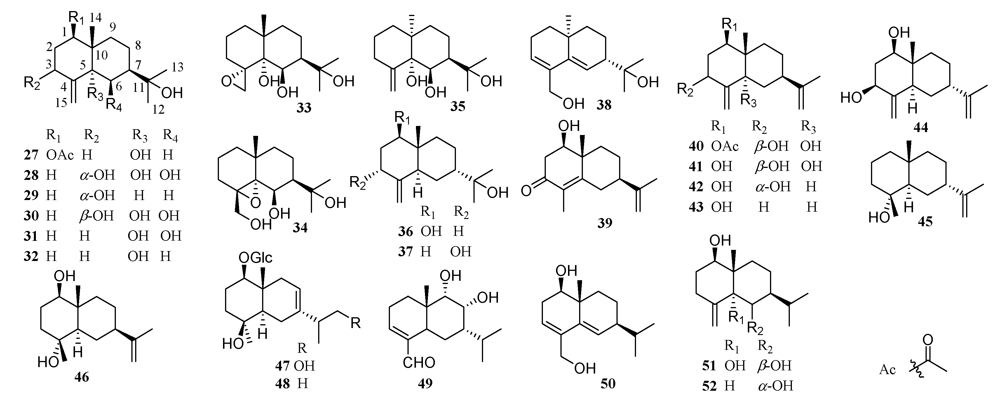 Molecules 26 03038 g002 Molecules 26 03038 g002
