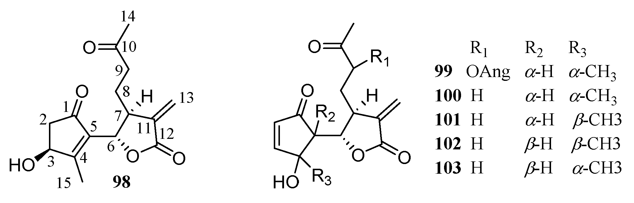 Molecules 26 03038 g004 Molecules 26 03038 g004