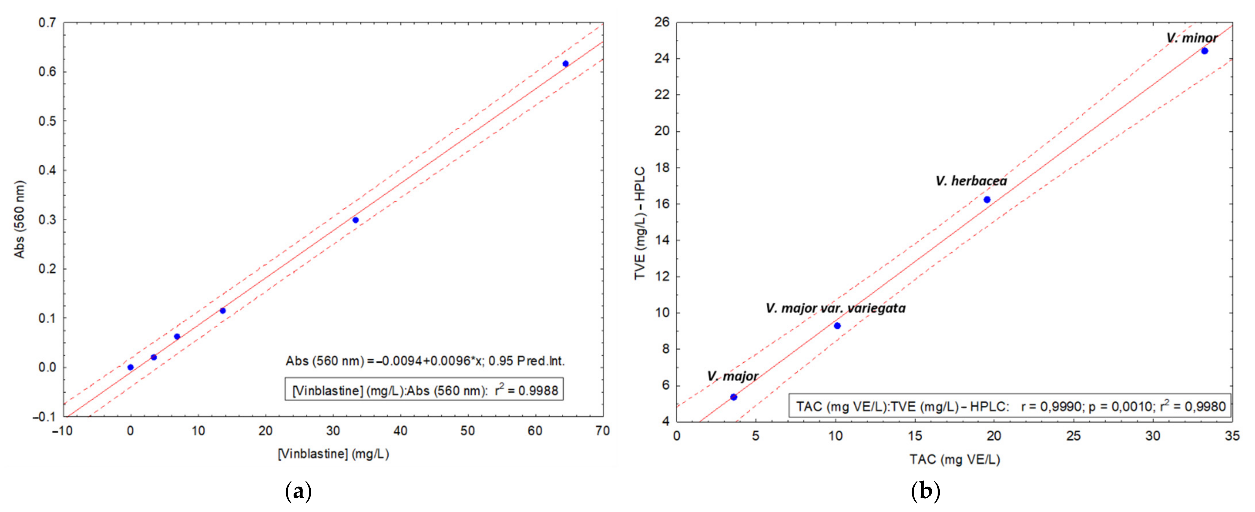 Molecules 26 03040 g003 Molecules 26 03040 g003