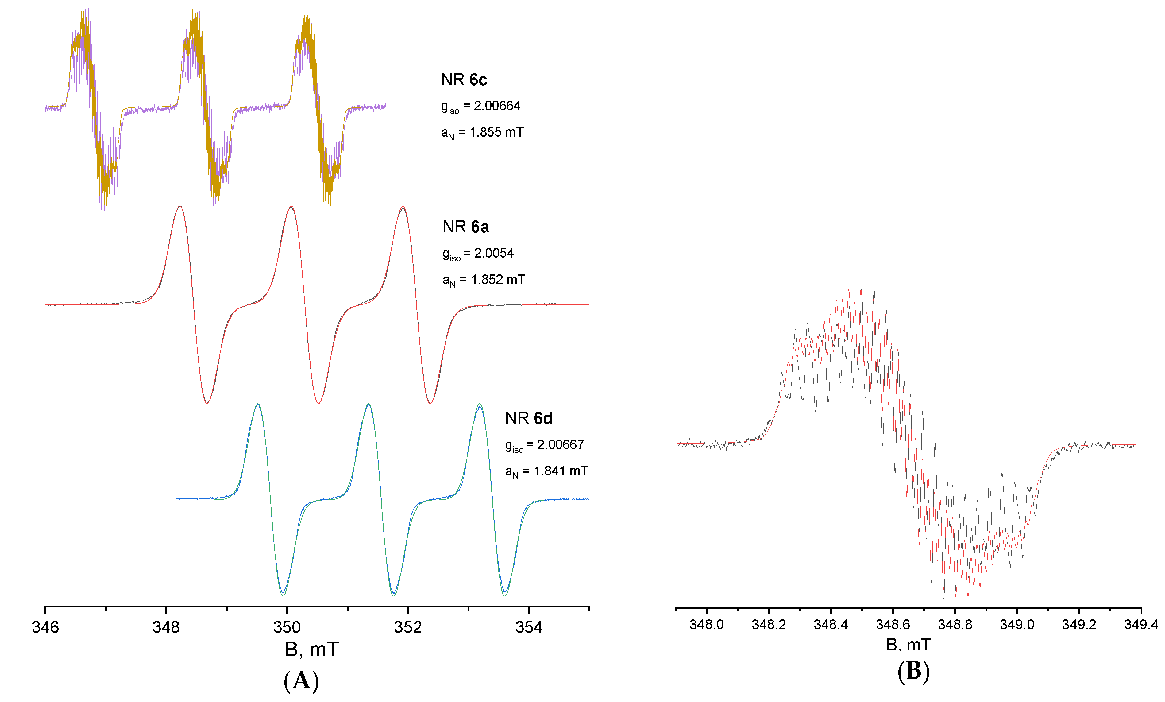 Molecules 26 03050 g002