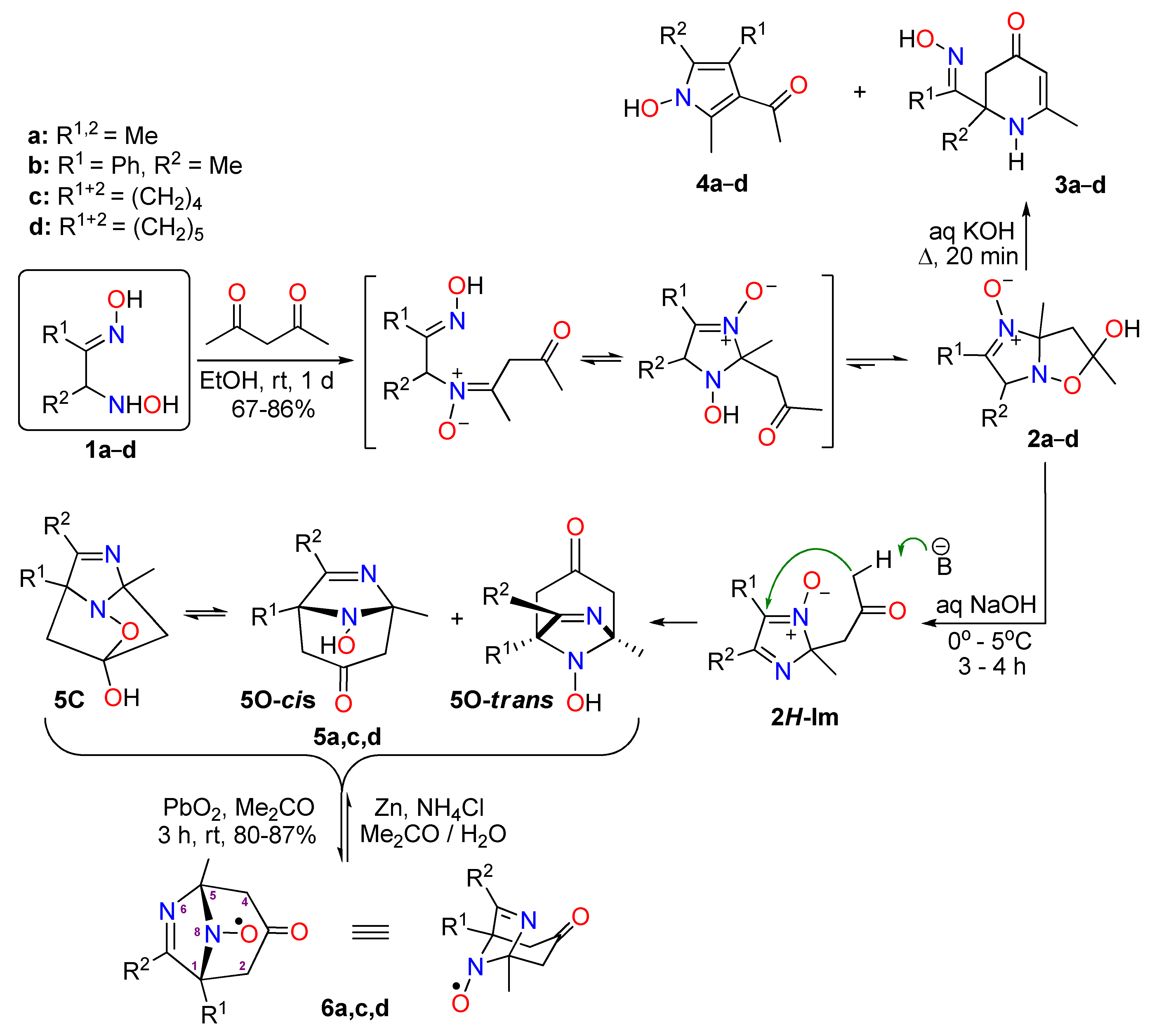 Molecules 26 03050 sch001