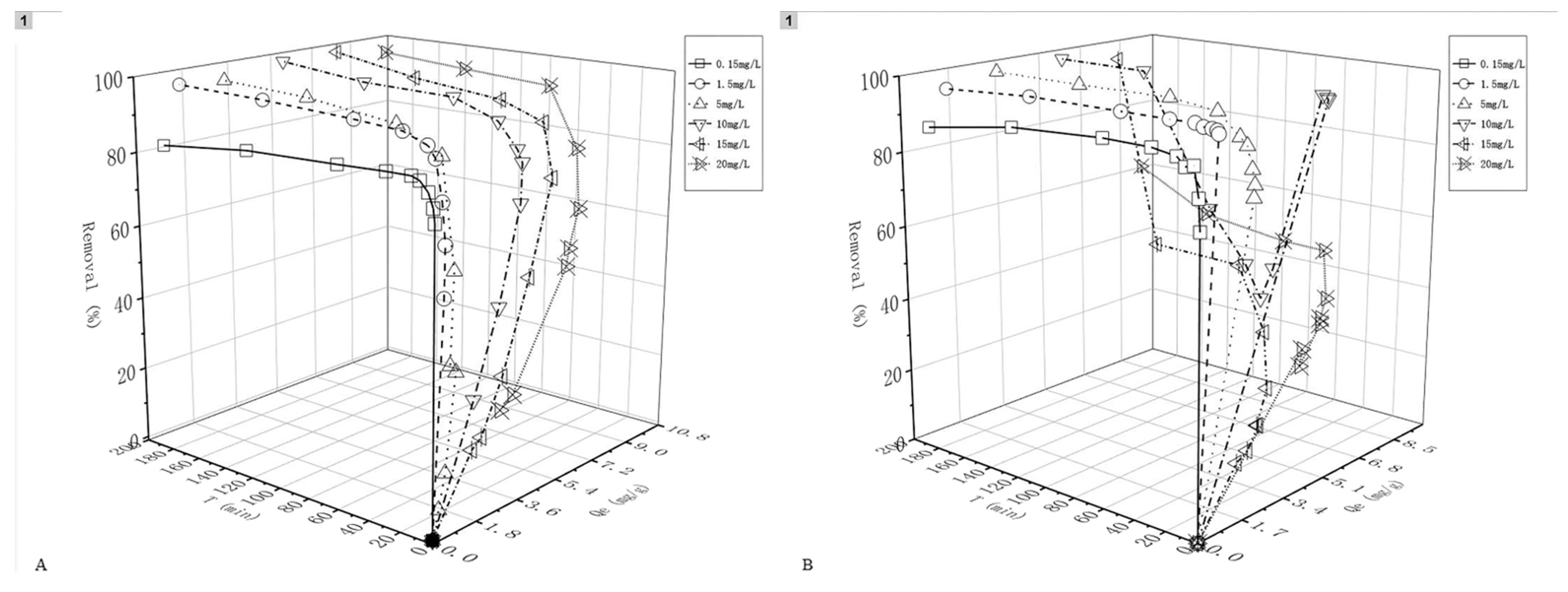 Molecules 26 03052 g006