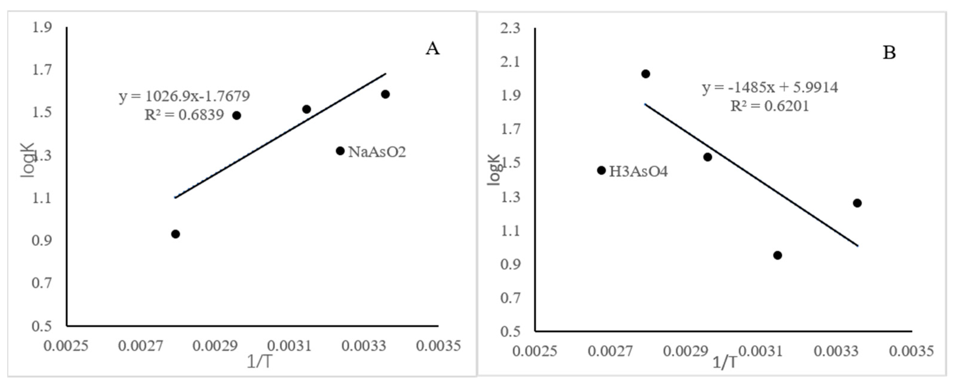 Molecules 26 03052 g007
