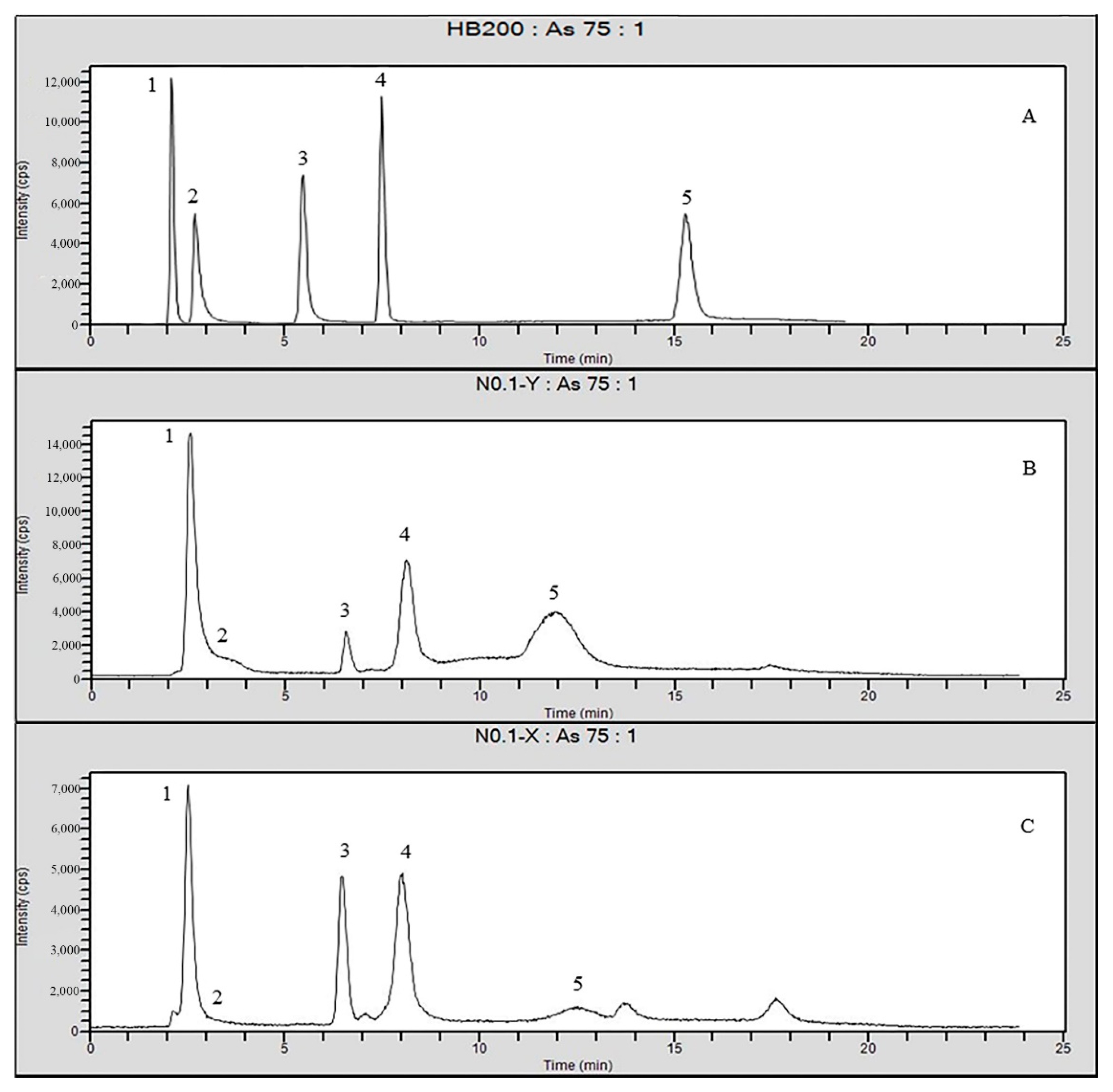 Molecules 26 03052 g008