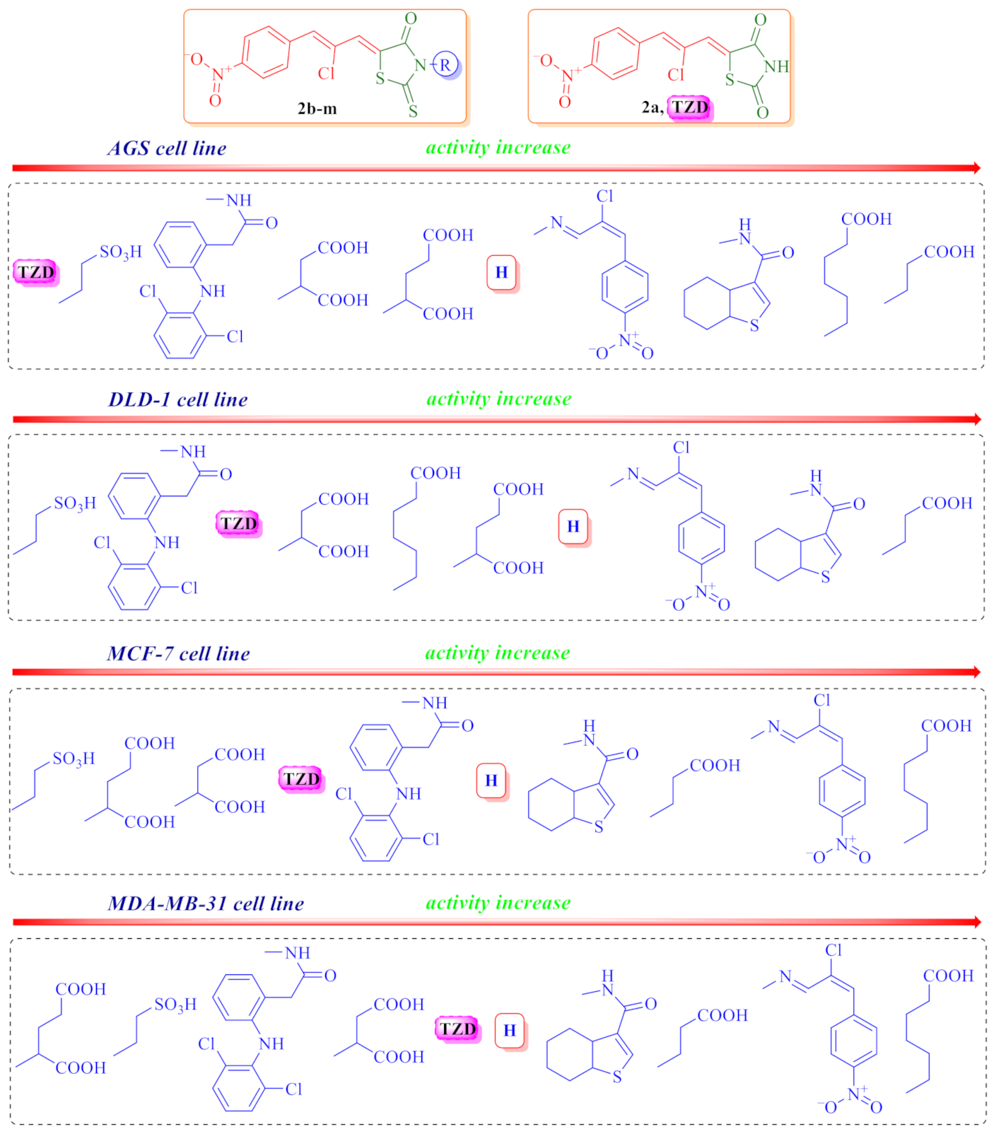Molecules 26 03057 g004