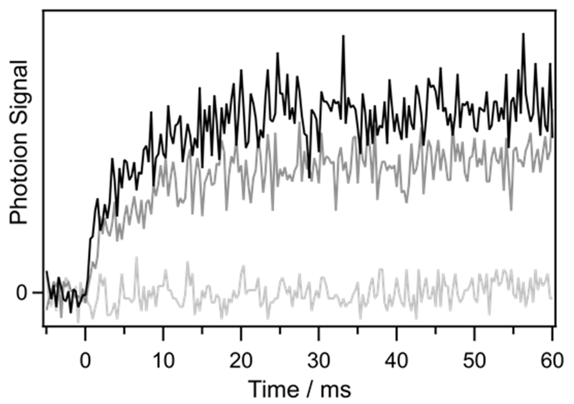 Molecules 26 03058 g002