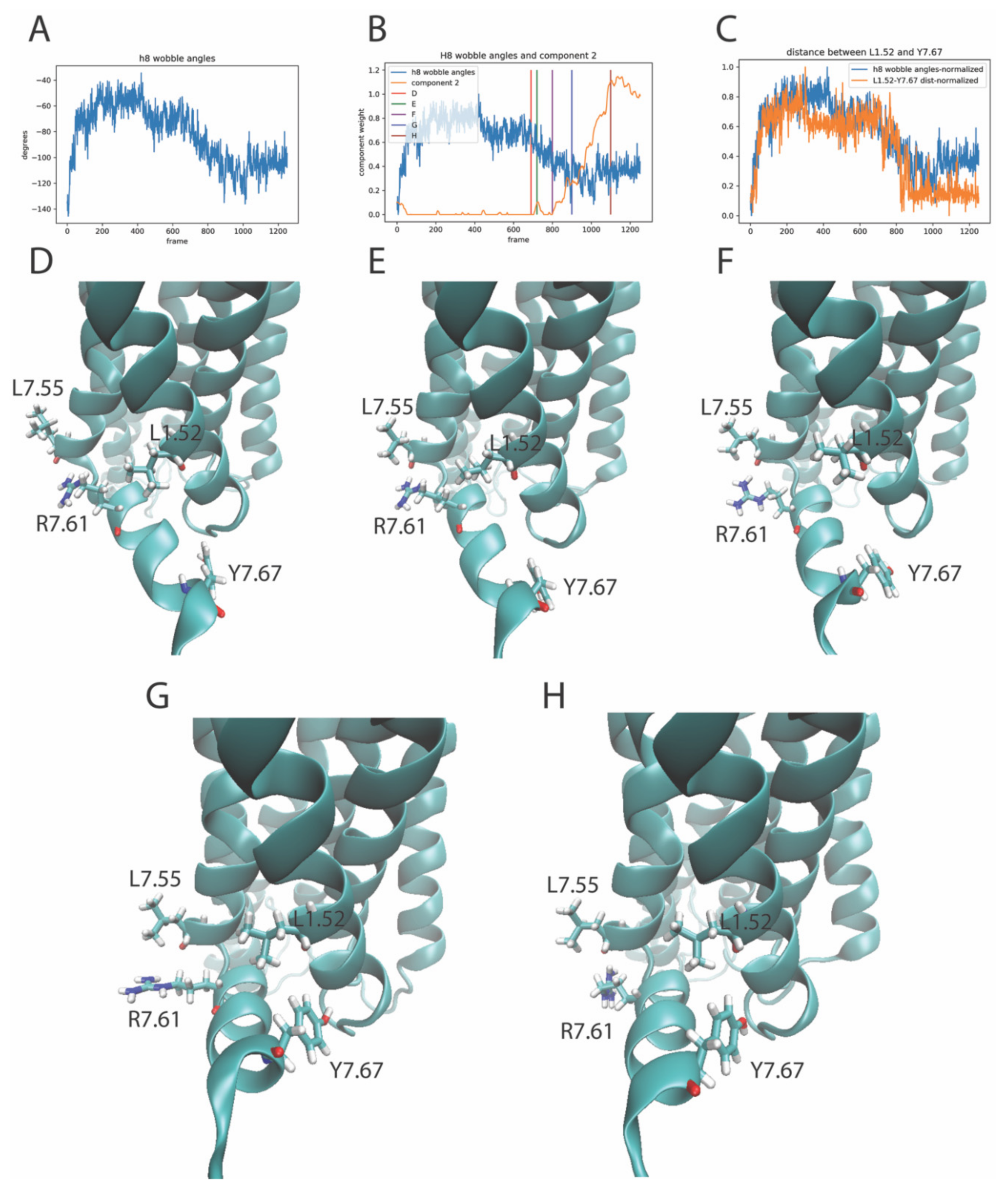 Molecules 26 03059 g008 Molecules 26 03059 g008