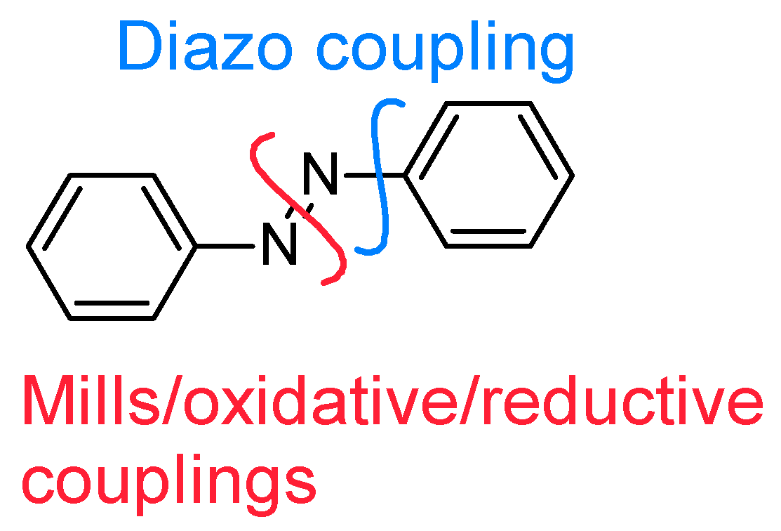 Molecules 26 03063 g003 Molecules 26 03063 g003