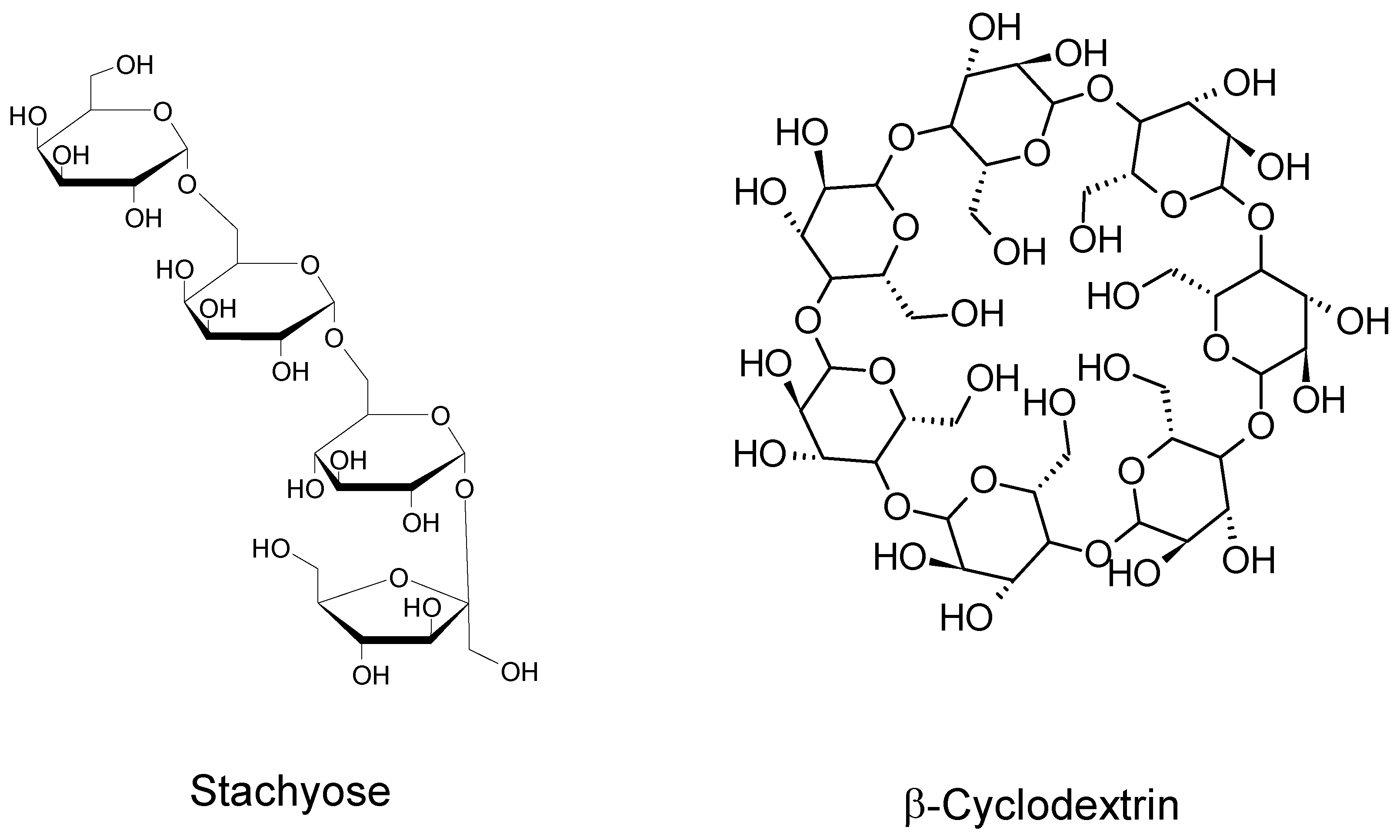 Molecules 26 03063 g005 Molecules 26 03063 g005