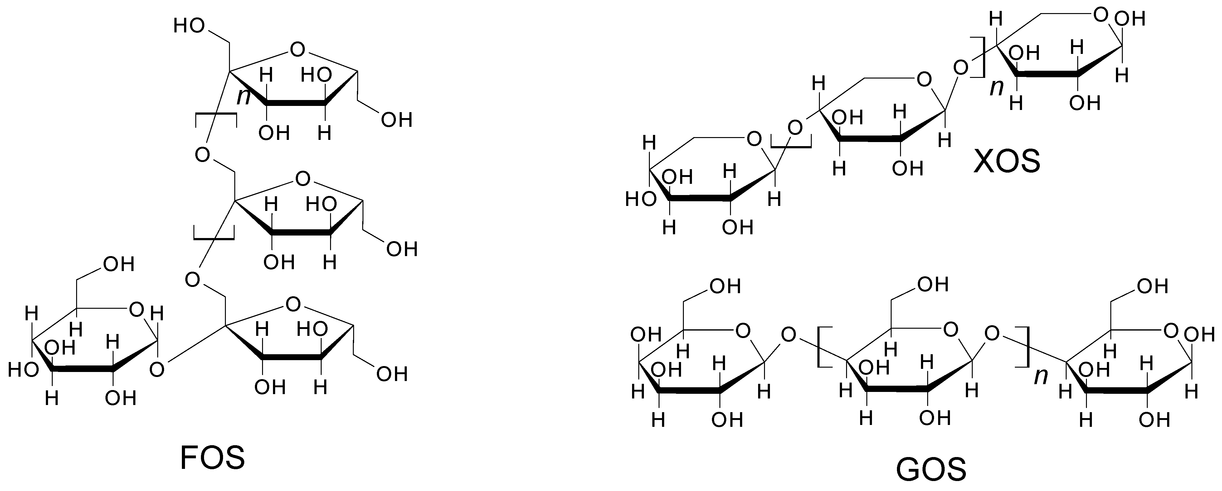 Molecules 26 03063 g006 Molecules 26 03063 g006