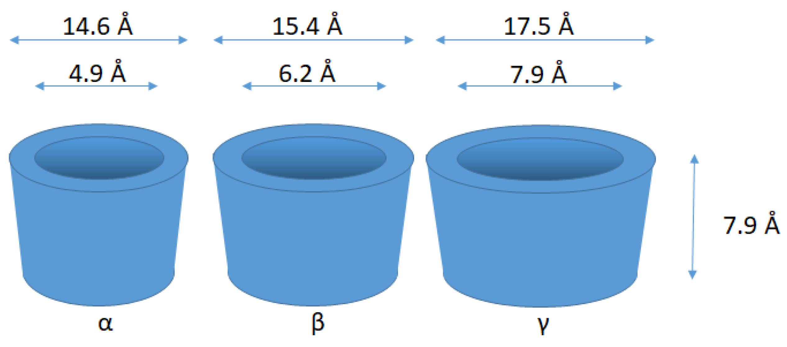 Molecules 26 03063 g007 Molecules 26 03063 g007