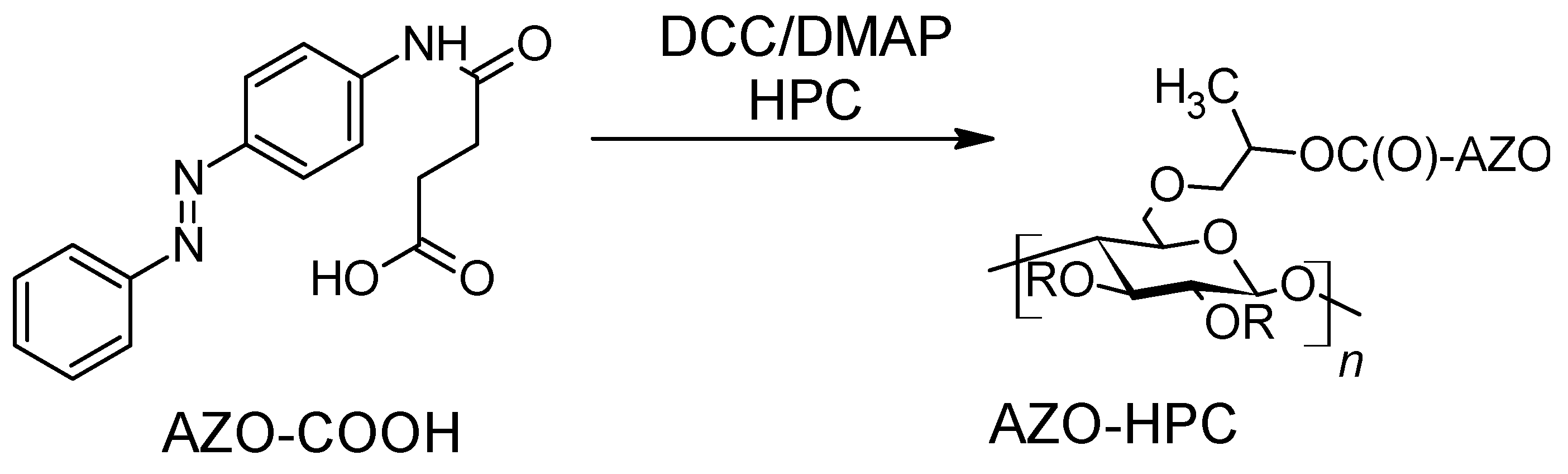 Molecules 26 03063 g012 Molecules 26 03063 g012