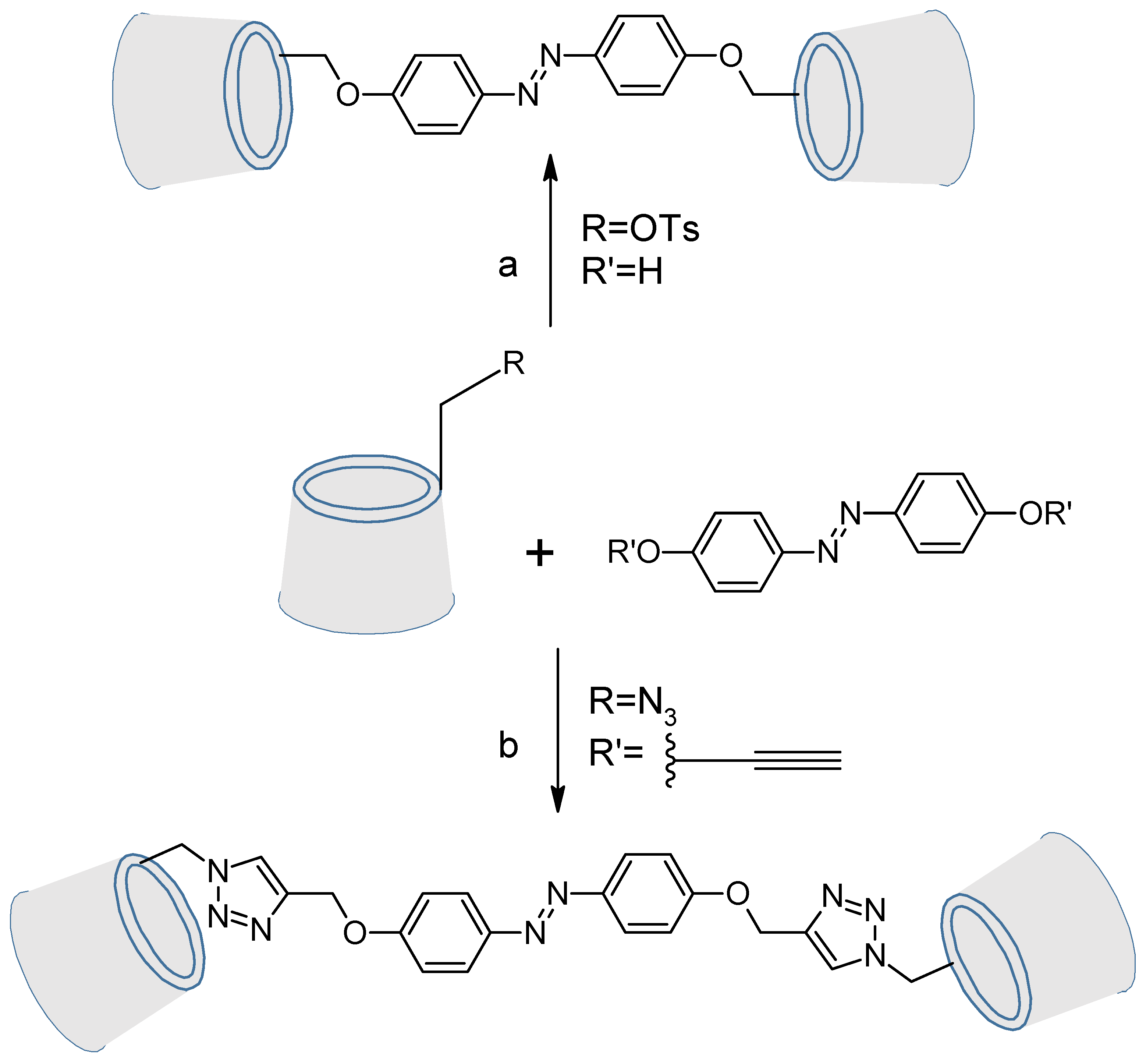 Molecules 26 03063 g018 Molecules 26 03063 g018