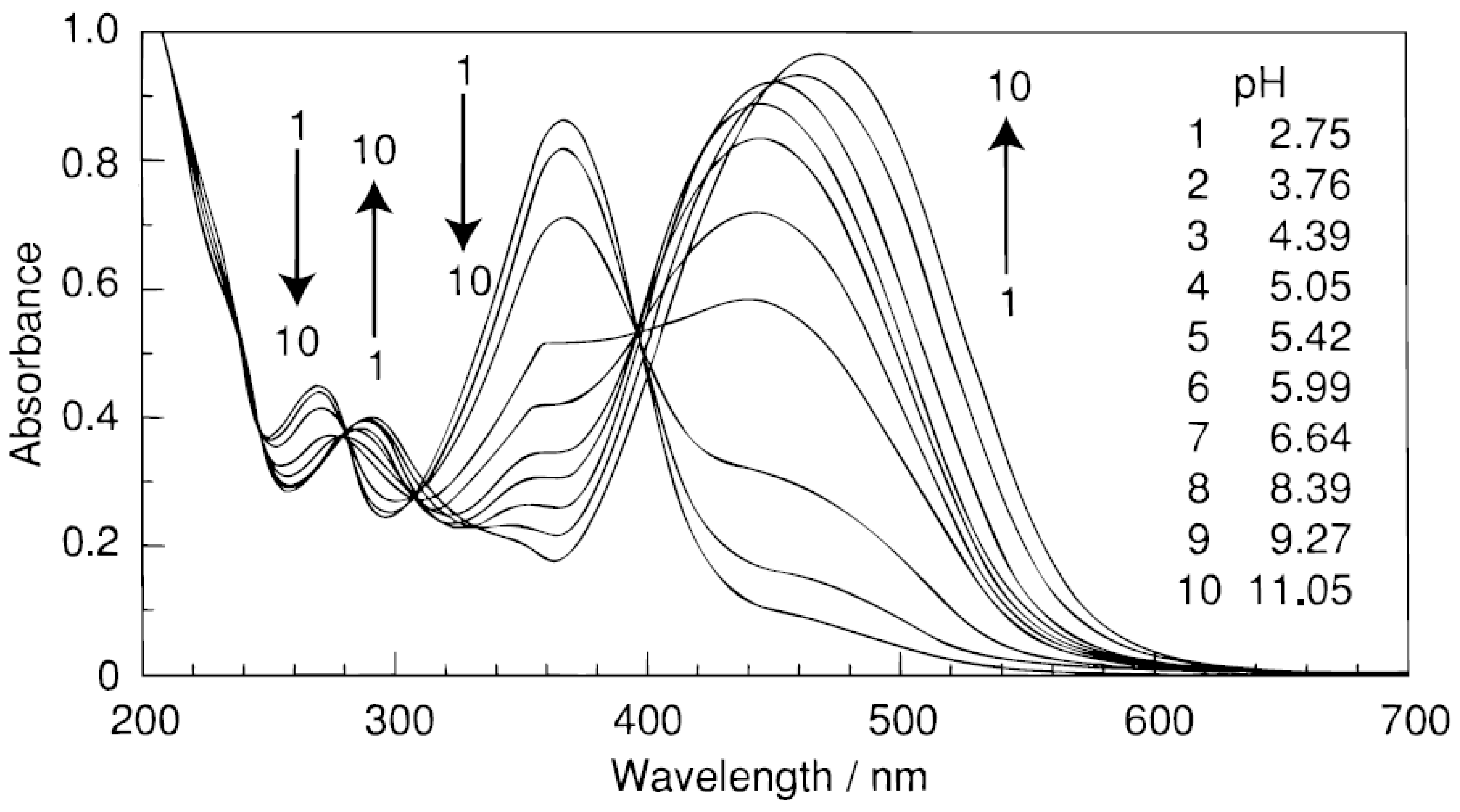 Molecules 26 03063 g022b Molecules 26 03063 g022b