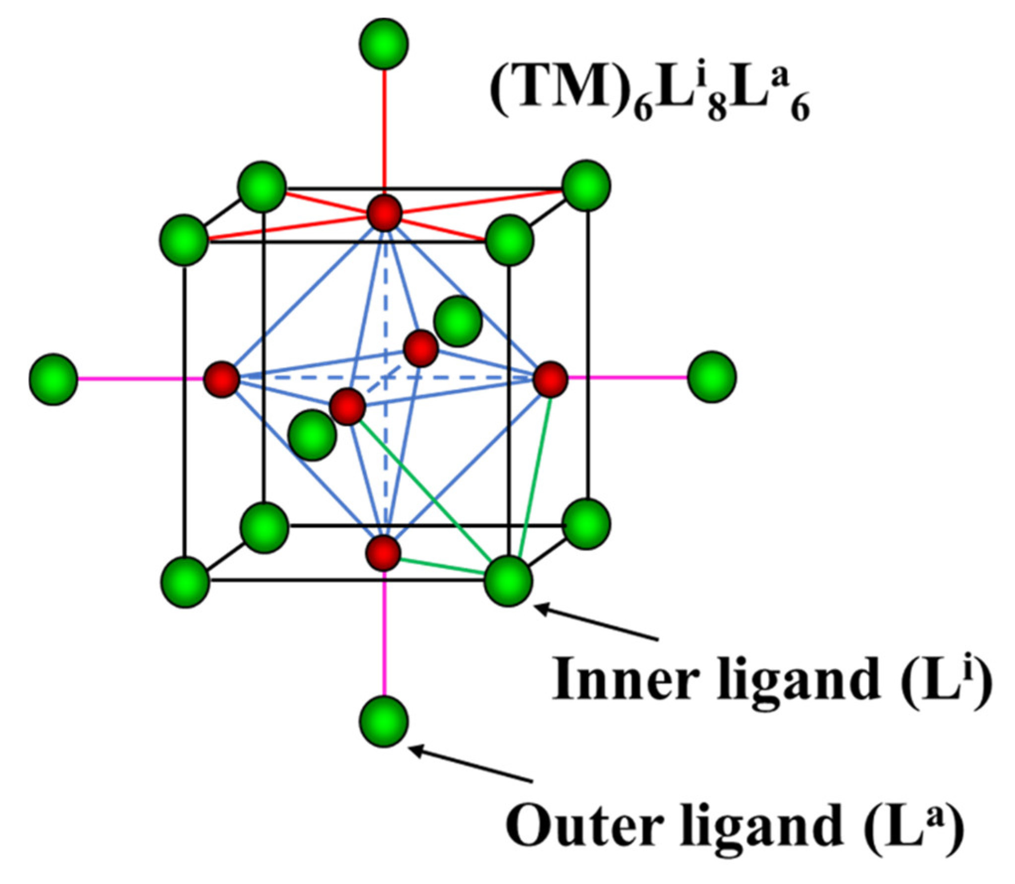 Molecules 26 03069 g001