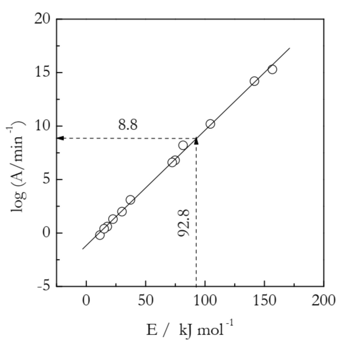 Molecules 26 03077 g001 Molecules 26 03077 g001