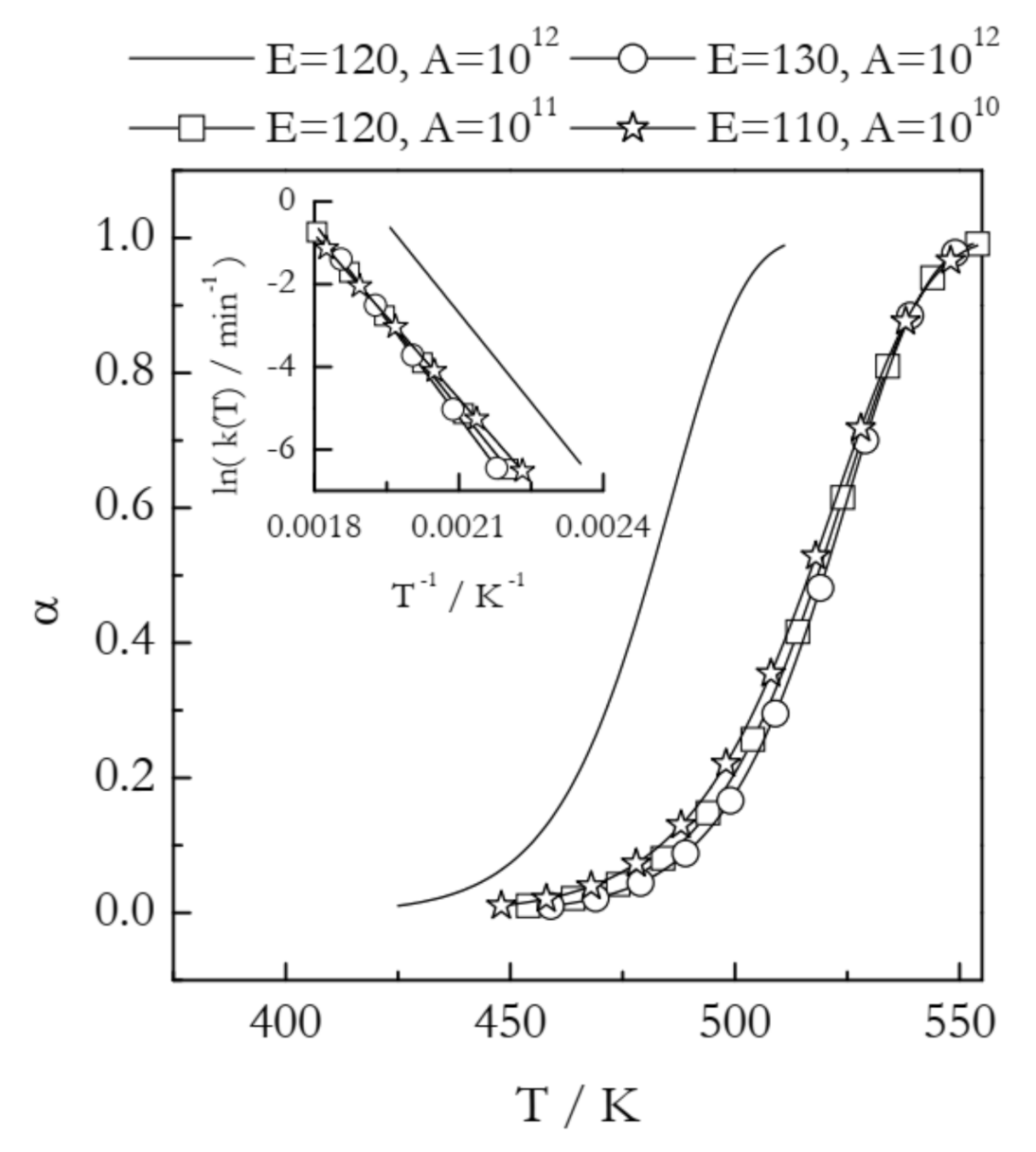 Molecules 26 03077 g002 Molecules 26 03077 g002