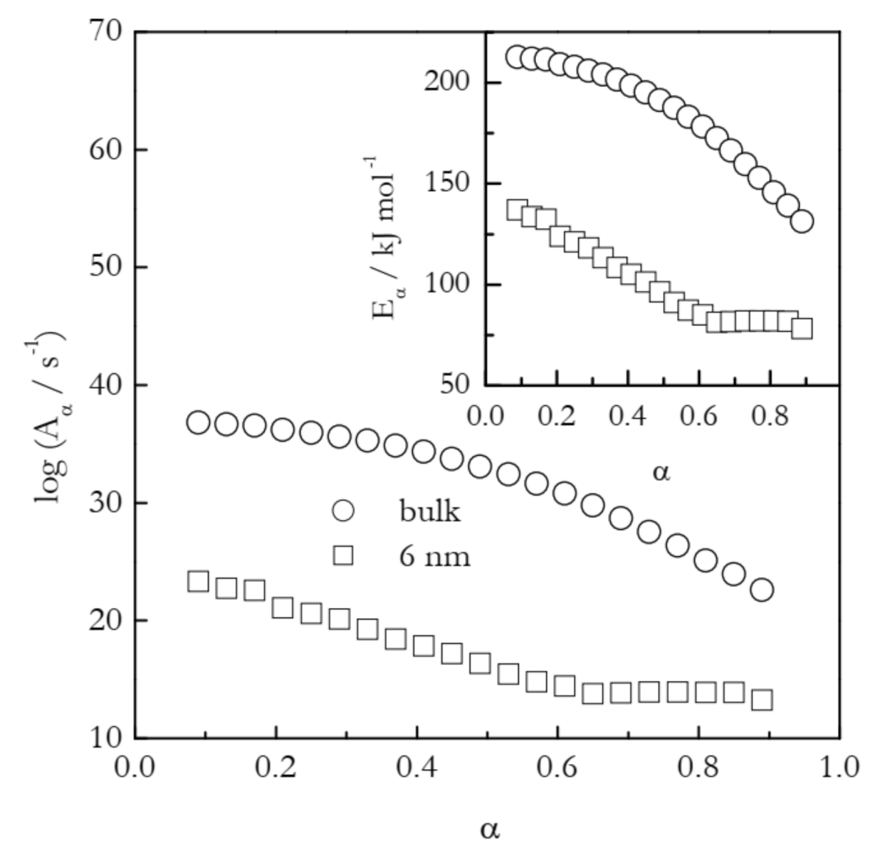 Molecules 26 03077 g005 Molecules 26 03077 g005