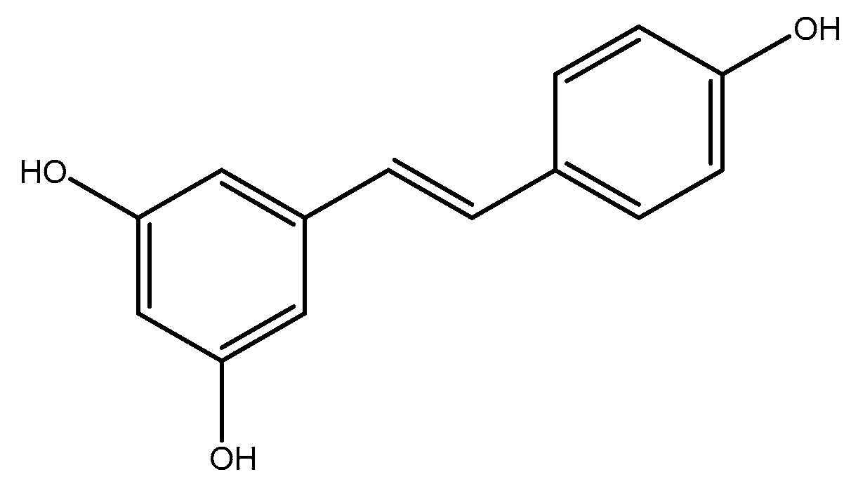 Molecules 26 03081 g013
