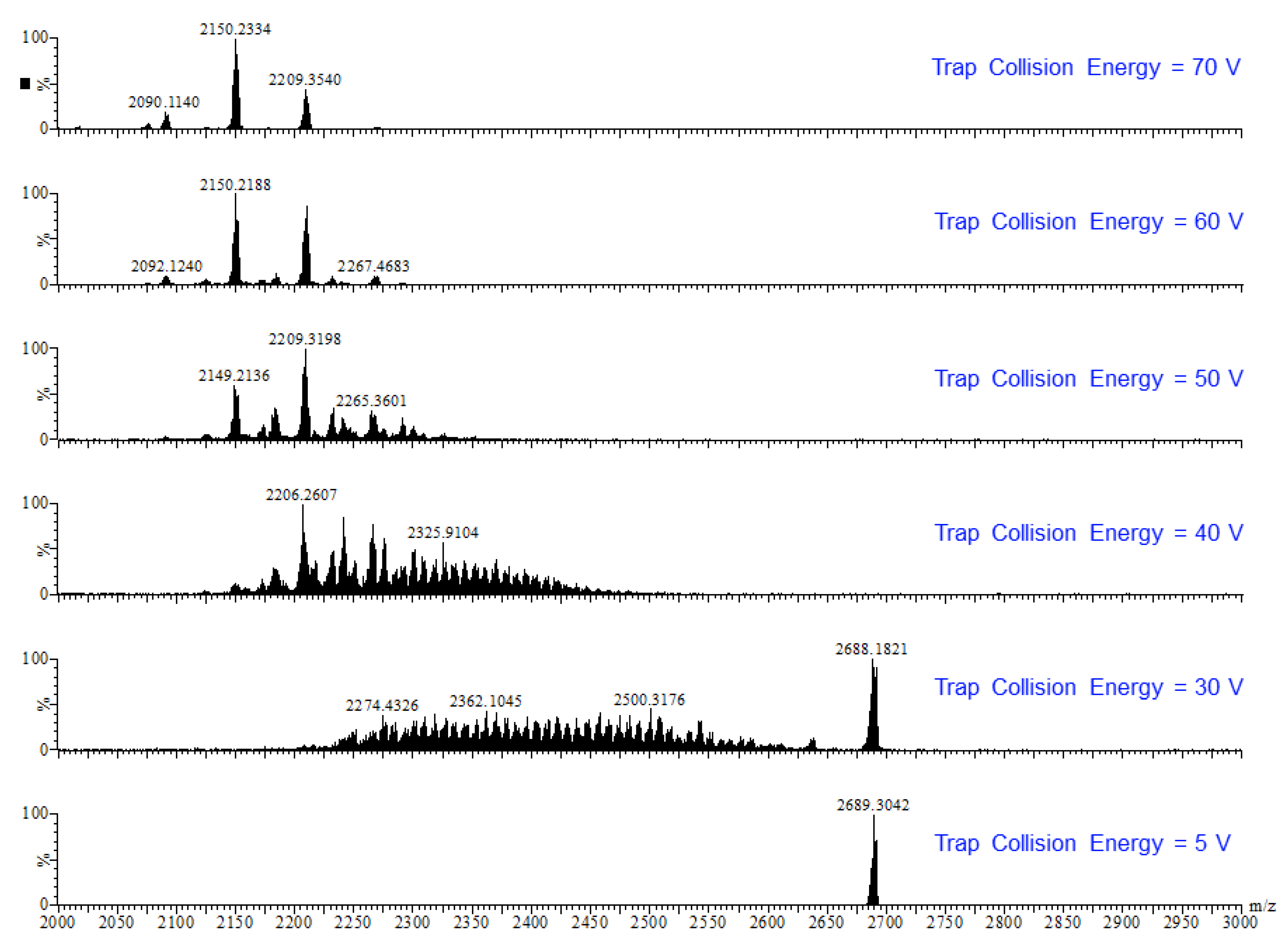Molecules 26 03083 g009 Molecules 26 03083 g009