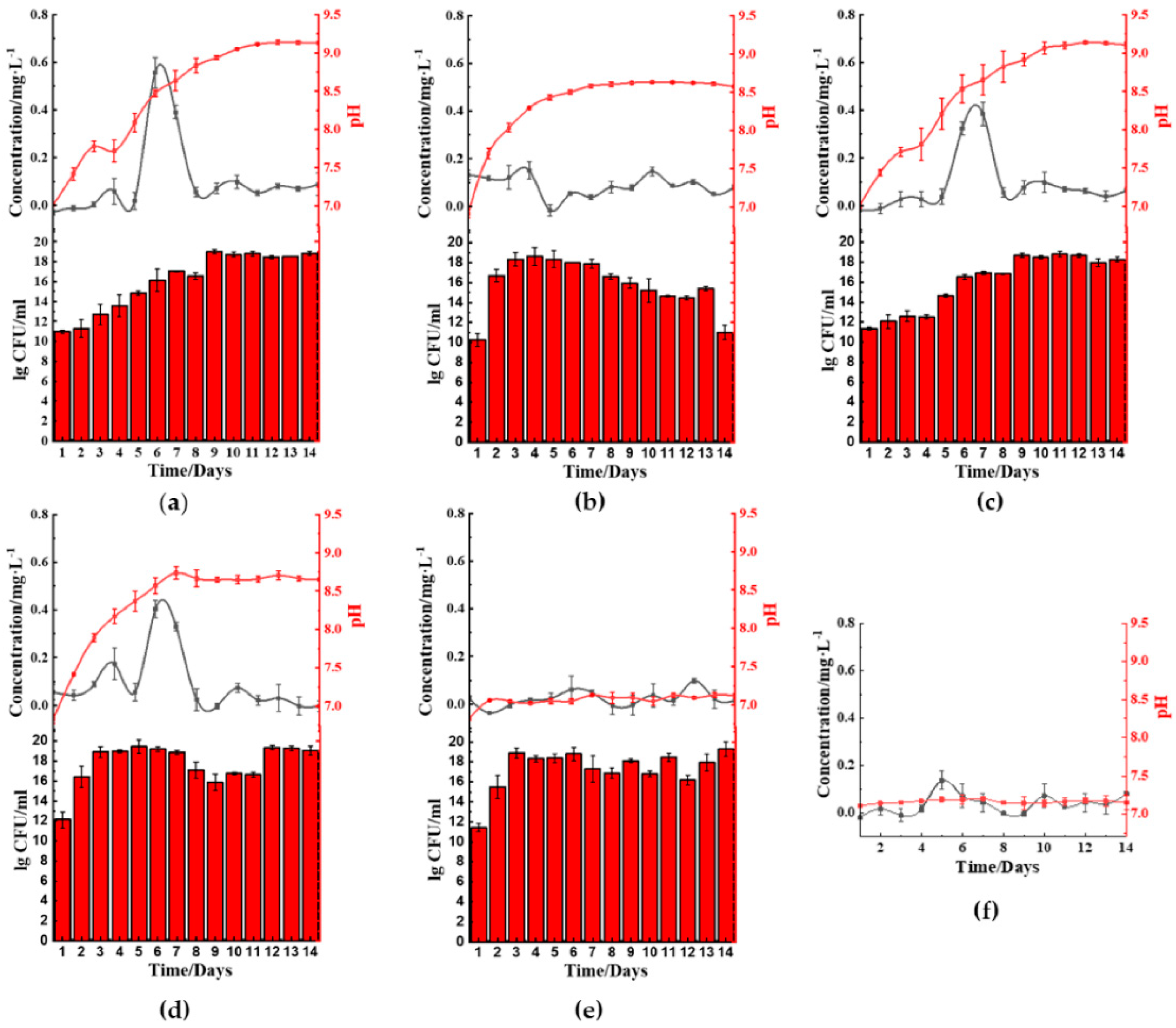 Molecules 26 03084 g002